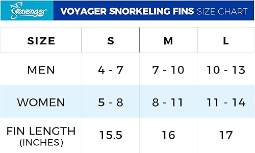 Miniatura 2 de Seavenger Aletas de snorkel Voyager