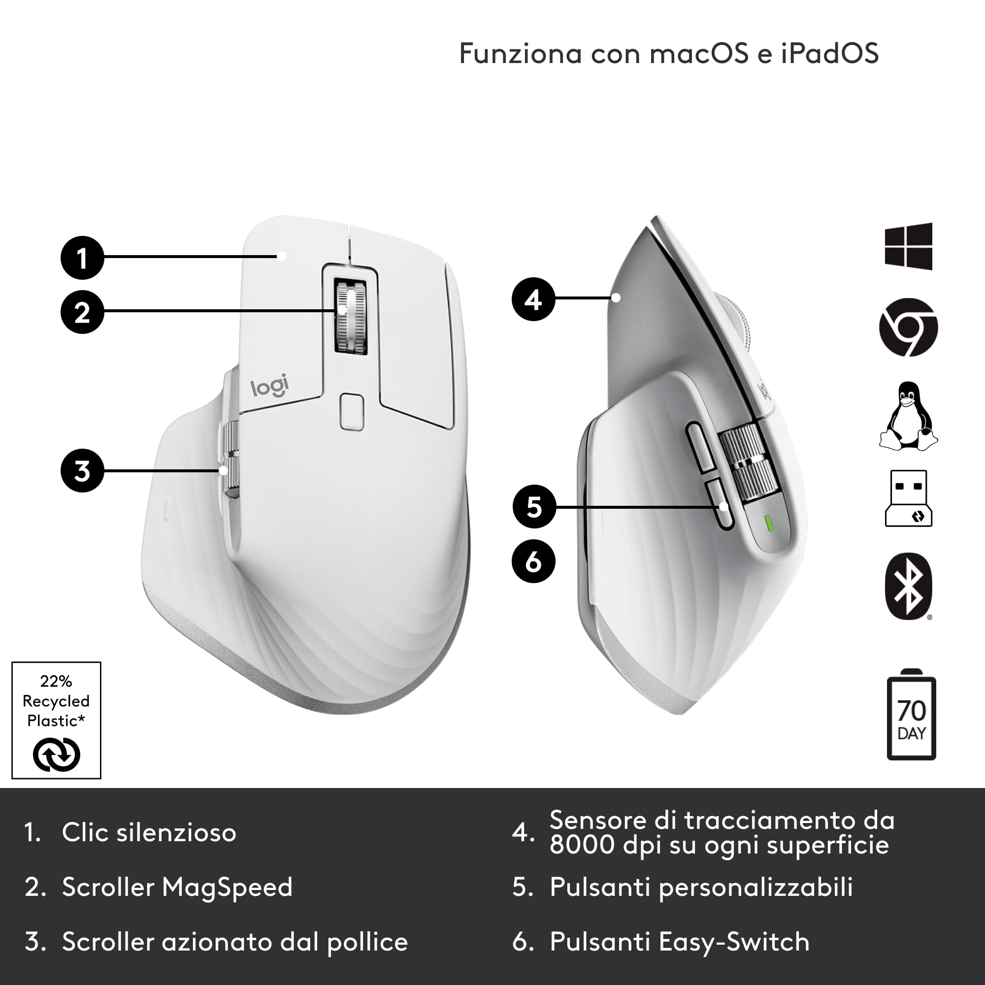 Logitech MX Master 3S - Mouse Wireless ad Alte Prestazioni | Scorrimento Ultraveloce, Ergo, 8K DPI, Tracciamento su Vetro, Clic Silenziosi, USB-C, Bluetooth, Win/Lin/Chr - Grigio chiaro