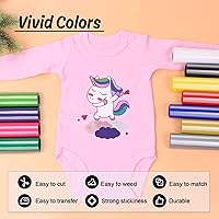 Vista 3 de HTVRONT Rollos de vinilo HTV de transferencia de calor – 12" x 5 pies, vinilo HTV azul aguamarina para camisetas, vinilo para planchar en todas