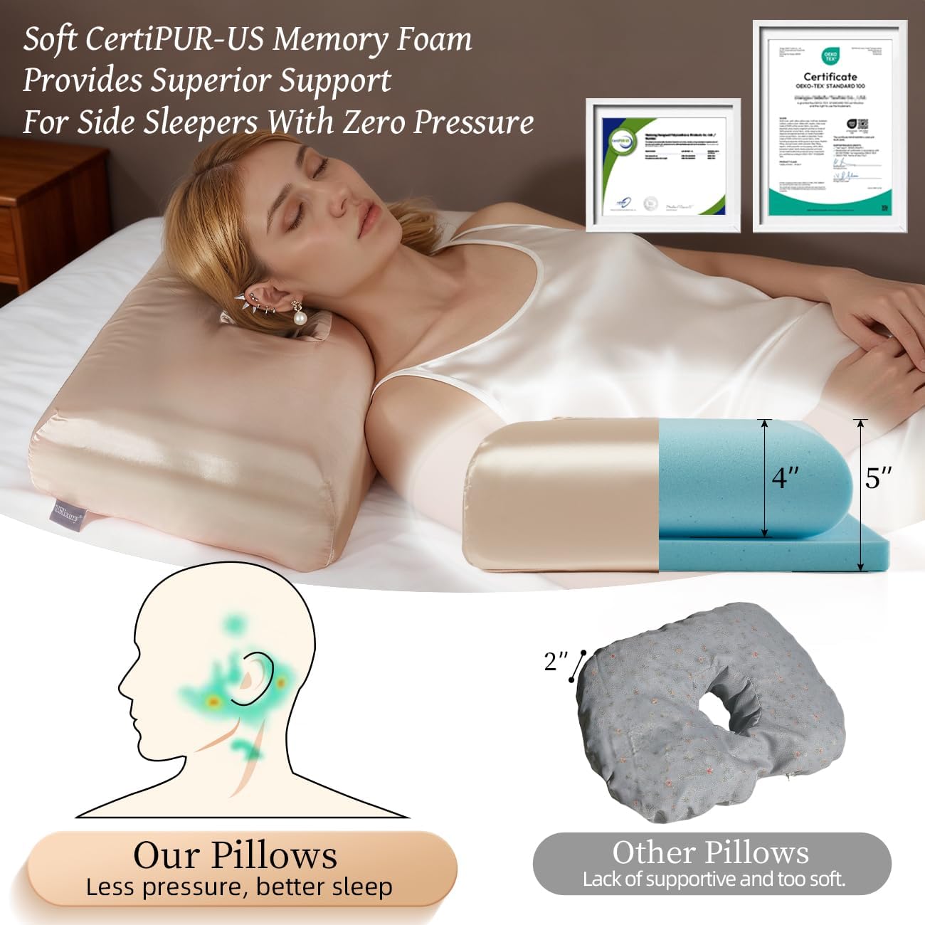 USlixury Piercing Pillow - Ear Piercing Pillow with Foam Plug, 18x12 Large Donut Plilow with 4.7x3.2 Off Center Ear Hole, Adjustable Peircing Plilow for Side Sleeper, CertiPUR-US Memory Foam,Champagne