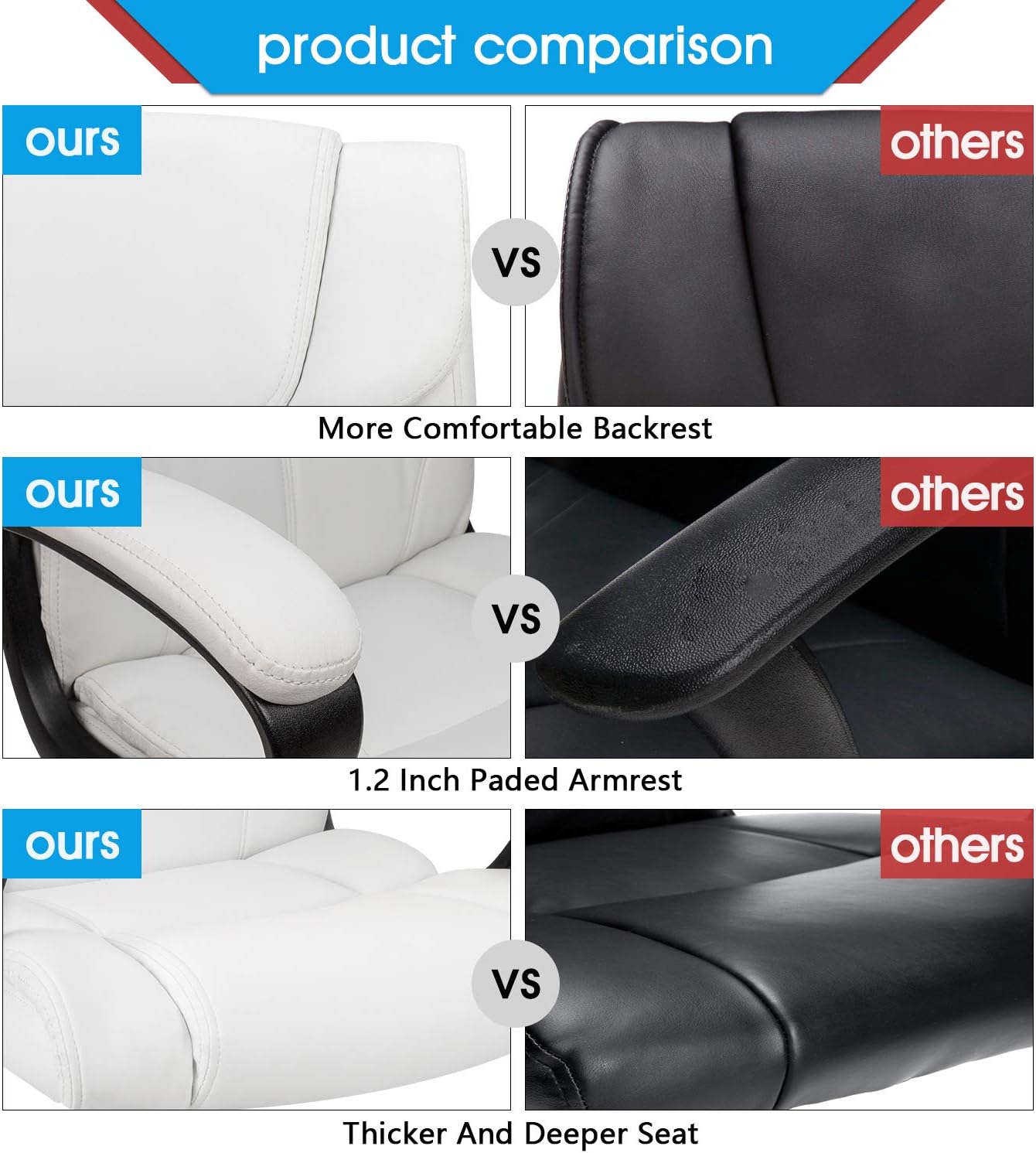 Furmax Mid Back Executive Office Chair Swivel Computer Task Chair with Armrests,Ergonomic Leather-Padded Desk Chair with Lumbar Support(White)