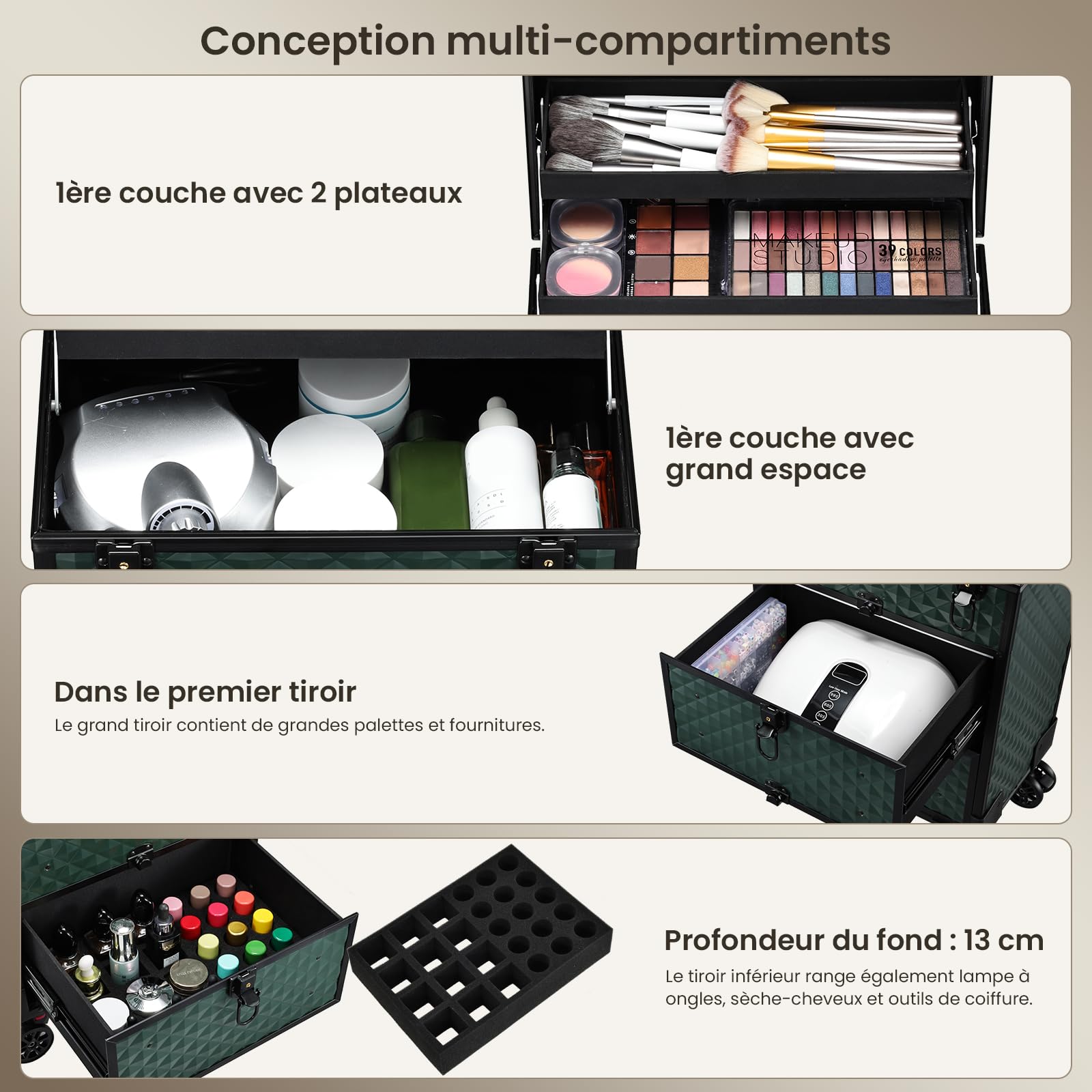 Valise Maquillage, Malette de Manucure et de Coiffure avec Roues 360°, Manche Téléscopique, 2 Plateaux et 2 Tiroirs, Imperméable, Vert - 3