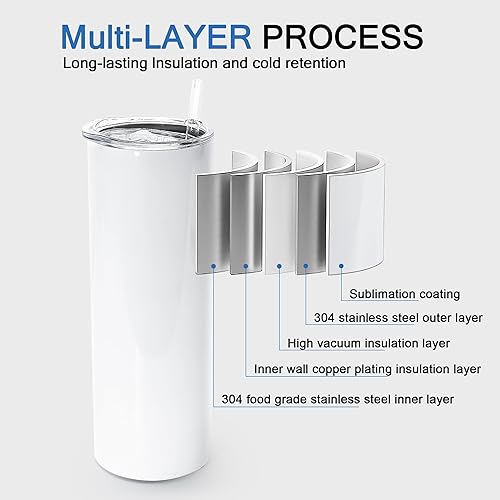 Miniatura 3 de sweet grain Vasos de sublimación de 20 onzas (25 unidades)  Vasos delgados de acero inoxidable para sublimación a granel con tapa, popote y caja