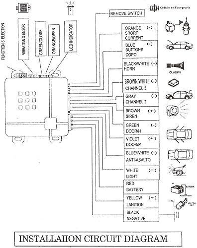 Miniatura 7 de Shkalacar Sistema de alarma de seguridad de entrada sin llave para automóvil, sistema de seguridad universal para vehículos, protección contra robos