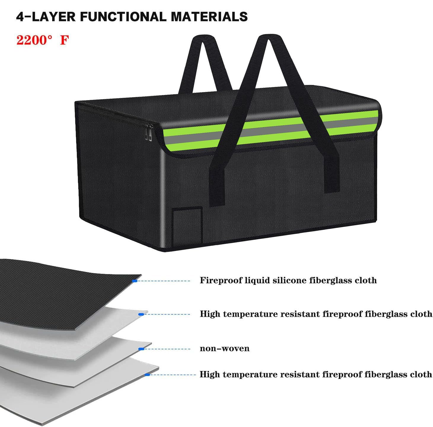 Lipo Safe Tasche, 50 x 35,1 x 30 cm, mit Unterstützung, feuerfeste Tasche für Lipo Akku, Aufbewahrung, Ladetransport, Zuhause, Büro, Reisen, feuerfest, sicher für Bargeld, Wertsachen, Schmuck
