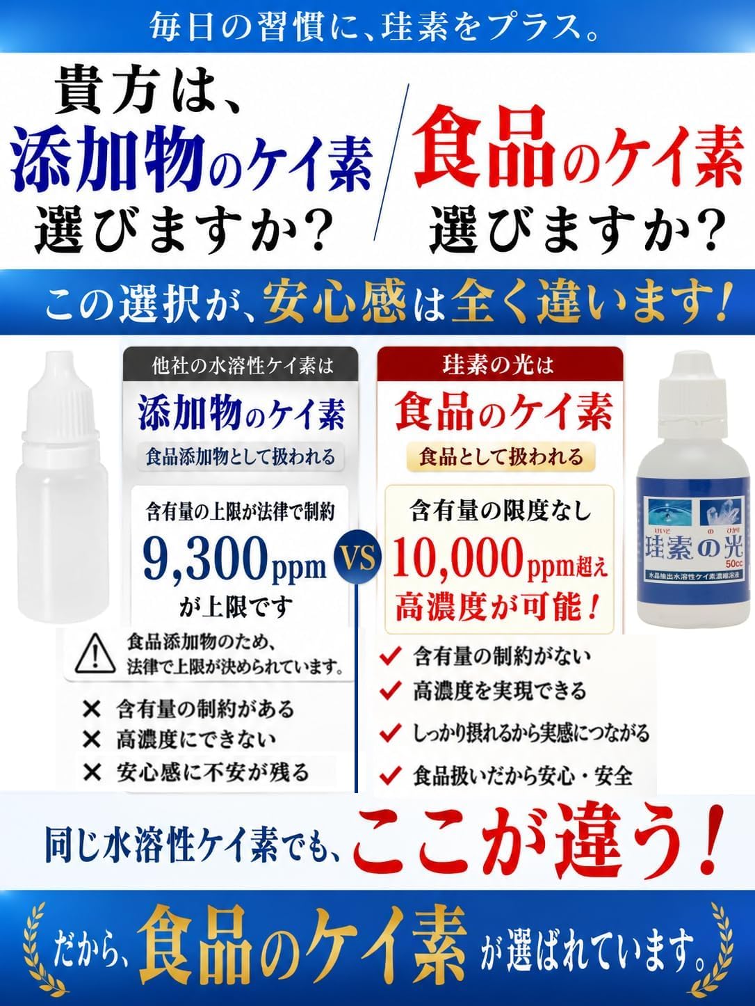 未開封品新品　ケイ素 珪素 ミネラル 高陽社 水溶性珪素 濃縮珪素水溶液３本 Amazon | 珪素の光 特許取得 高濃度 水溶性ケイ素 1000ml 1本 清涼飲料