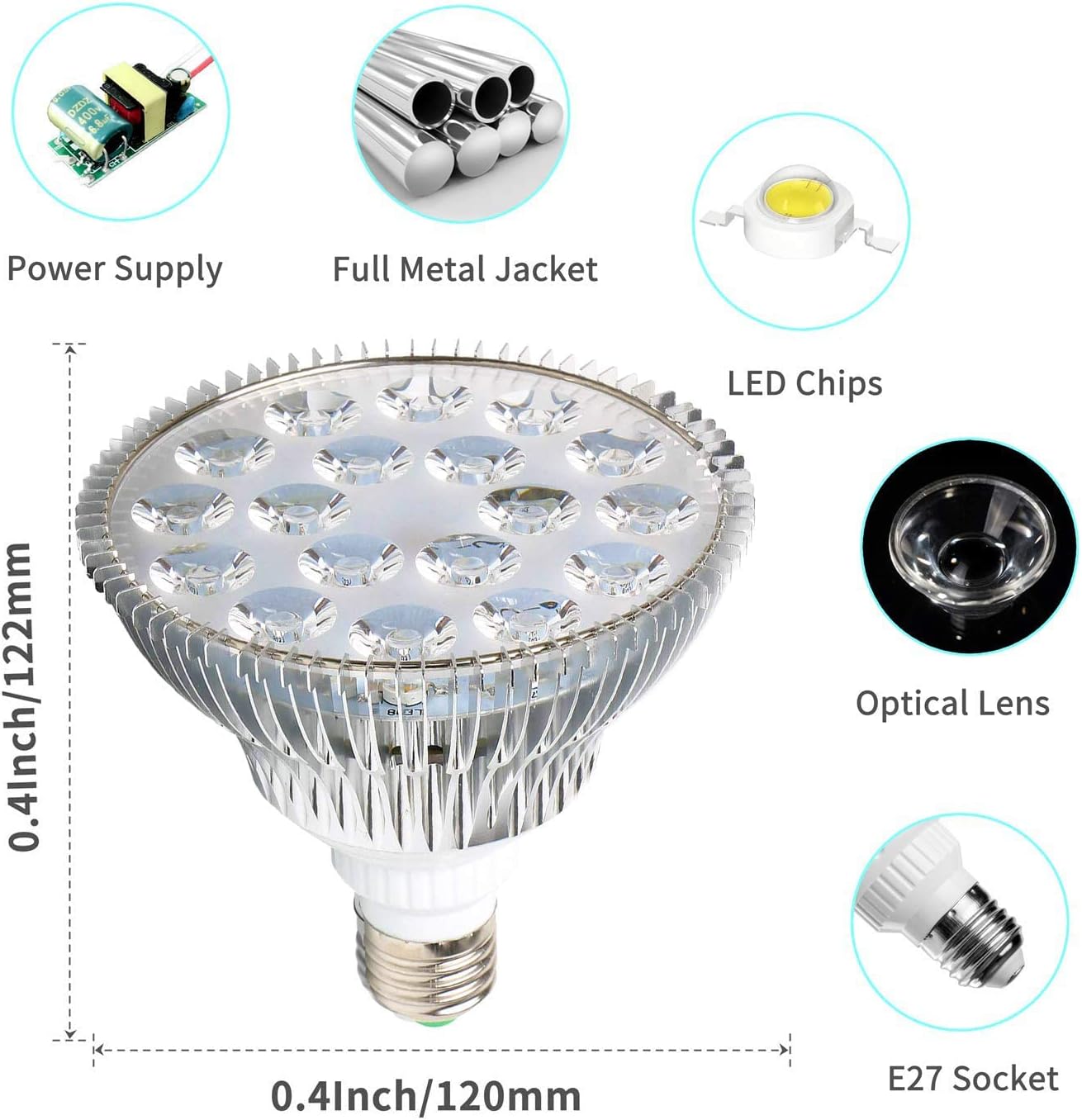 White Full Spectrum LED Grow Lights Bulb for Indoor Plants, PPFD 800 μmol/s/㎡ Growing Lamps, Upgrade Plant Light Bulb
