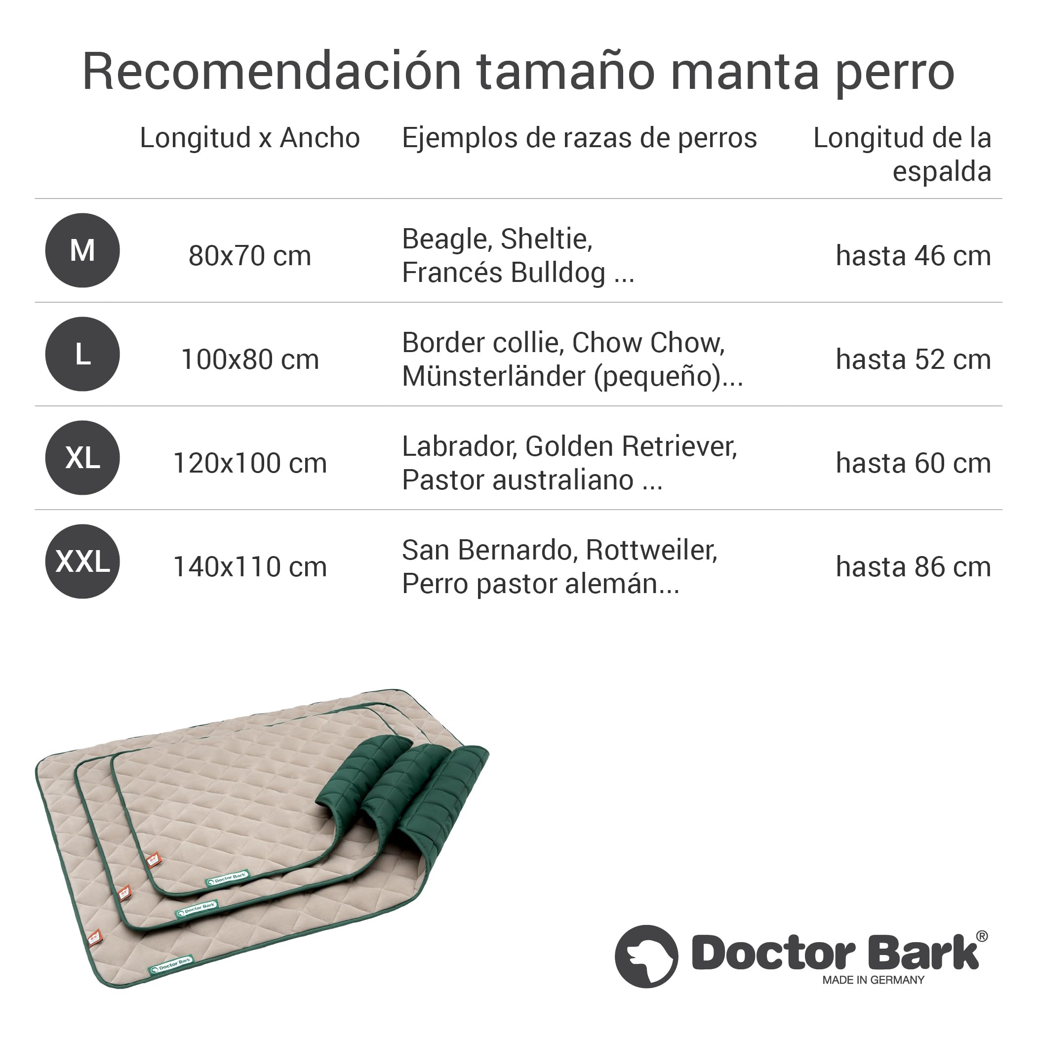 Doctor Bark Manta para perros de forro polar, reversible, mullida, resistente y lavable hasta 95 °C, para interiores y exteriores (100 x 80 cm, beige/verde)