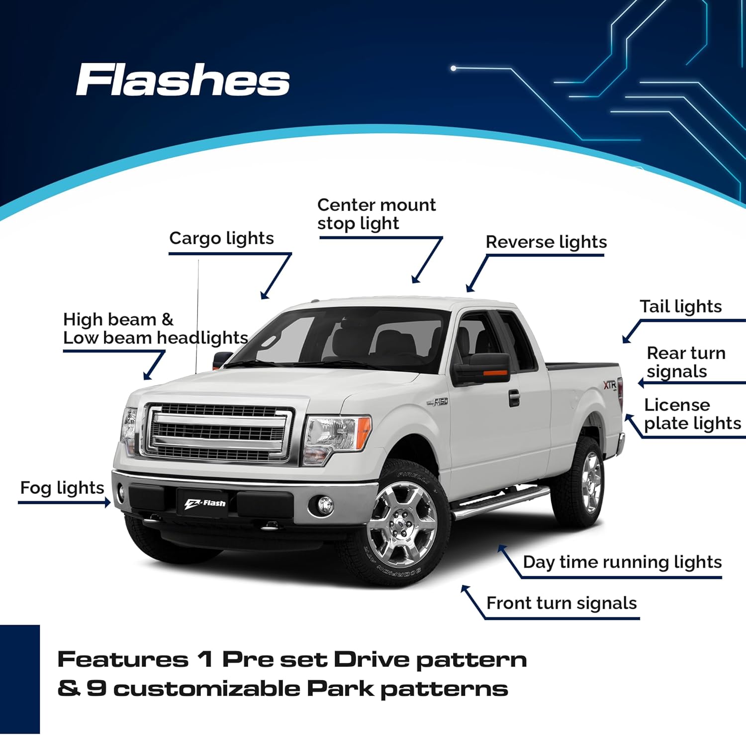 BCM Plugin For Ford w/Headlight Flasher - Plug & Play Lighting Control for Ford F-150, Super Duty, Expedition, and More - Flash Headlights, Turn Signals, and Reverse Lights