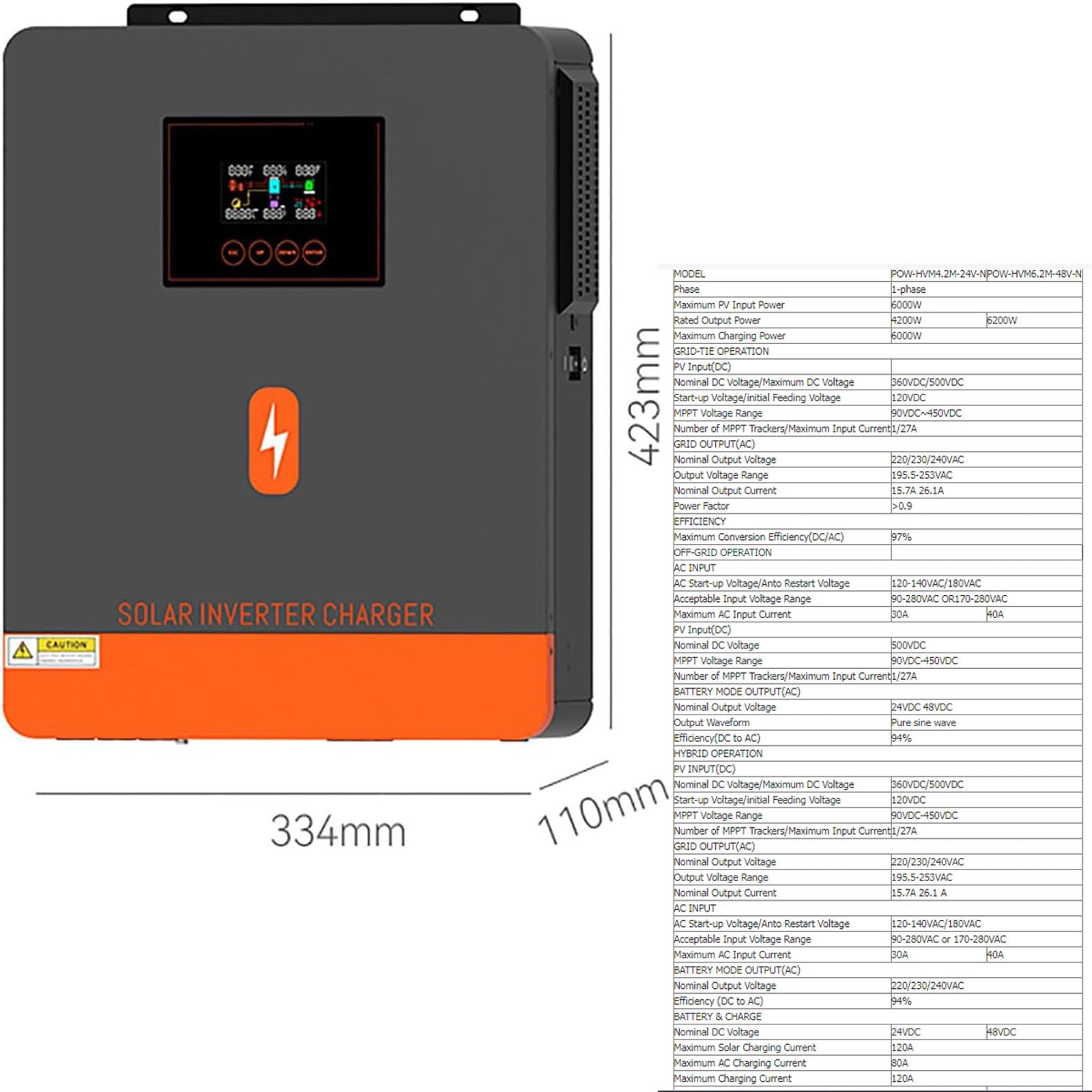 4200 W Solar-Wechselrichter, 90–450 VDC, Netzunabhängiger All-in-One-Lade-Hybrid-Wechselrichter Mit 120 A MPPT, RS232/WIFI/BMS, Solarladeregler Für Zuhause, Boot, Wohnmobil, Solarstation