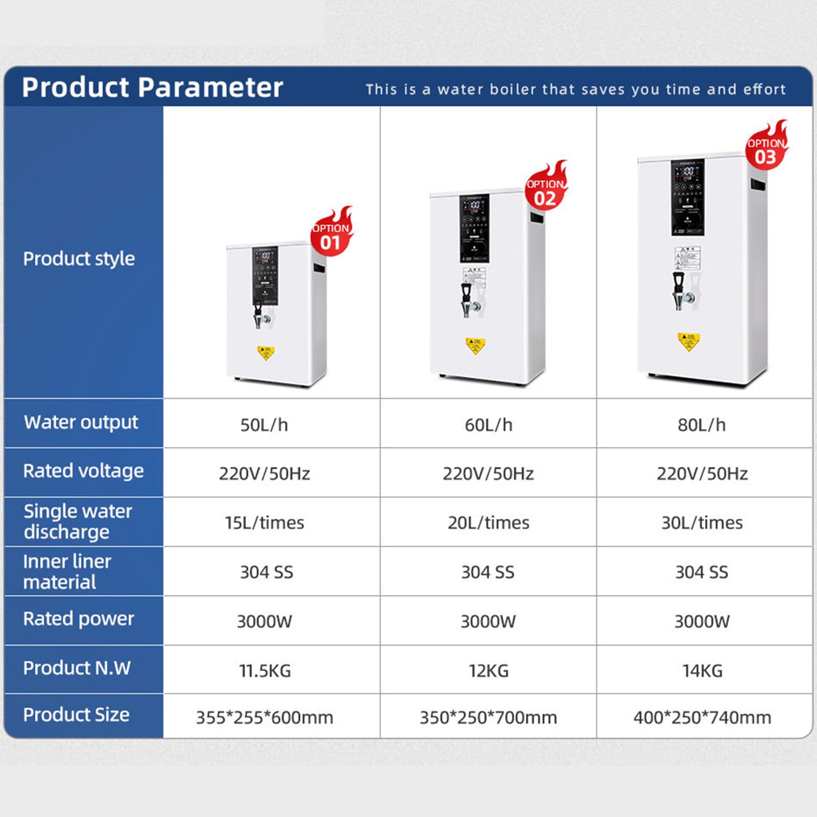 Distributore di acqua calda commerciale da 2500 W, boiler da banco da 60 litri con display LCD. Tecnologia di riscaldamento a strati per un gusto puro. Rivestimento interno in acciaio inox 304. Funz