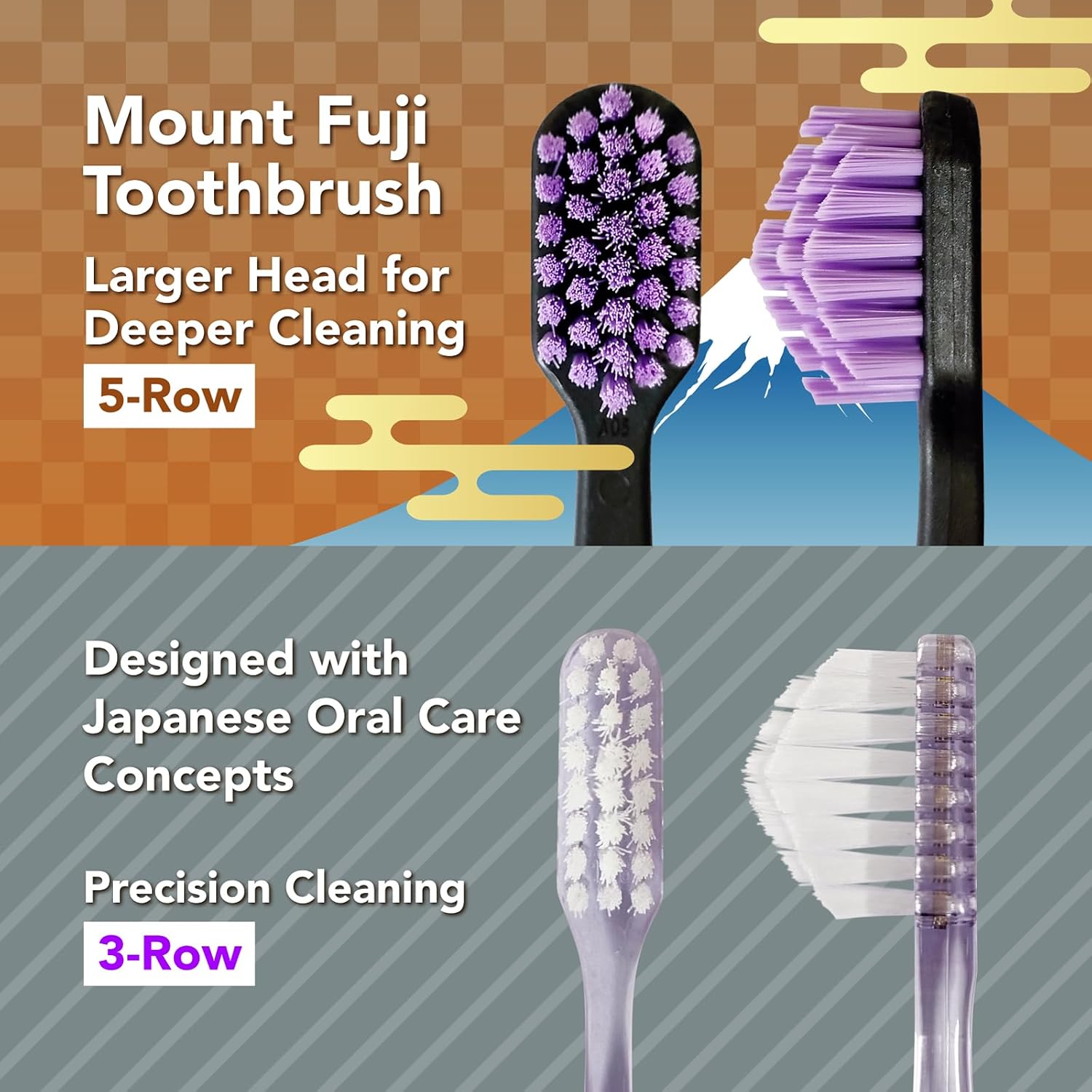 Mount Fuji Toothbrush (Miracle of Mount Fuji) – Japanese Pyramid Toothbrush, Medium Bristles, Deep Cleaning, 3 Pack (Red, Blue, Green) image 5
