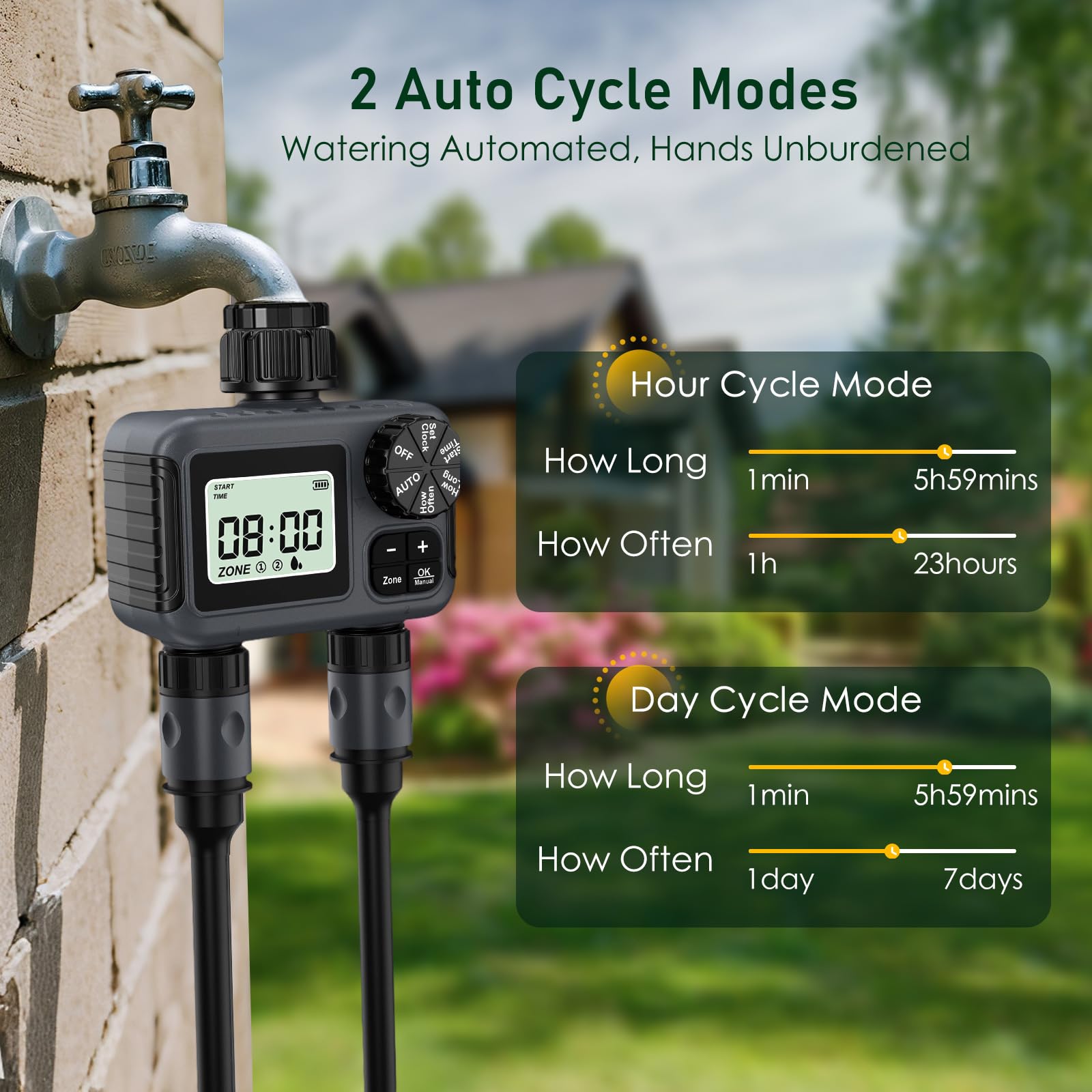 Temporizador de Riego 2 Salidas, Programador de Riego Automático con Retraso por Lluvia/Bloqueo para Niños/Riego Manual, Temporizadores de Mangueras de Jardín para Césped, IPX5 a Prueba de Agua