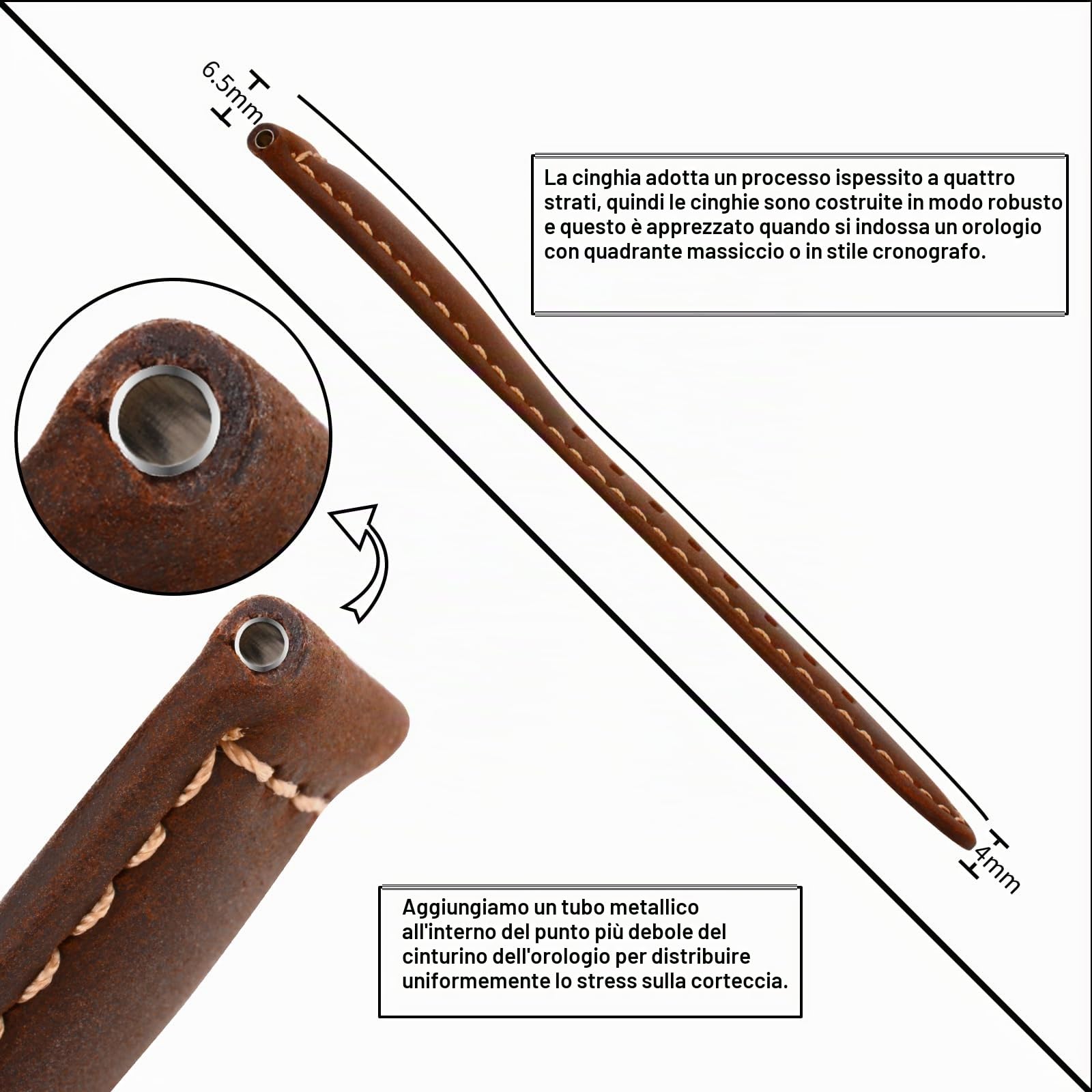 TStrap Cinturino Pelle Orologio 20mm - Nero Cuoio Vintage Elegante Cinturini Uomo - Flessibile Spessore Militari Bracciale di Ricambio Fibbia per Smartwatch - 20mm 22mm 24mm