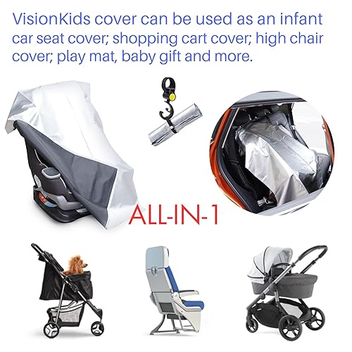 Miniatura 8 de VisionKids Funda de parasol para asiento de automóvil para bebé con bolsa de almacenamiento gratuita incluida, protector de calor para asiento de
