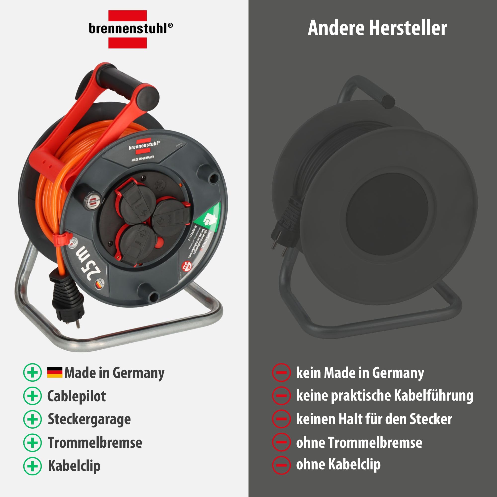 Brennenstuhl Garant V2 IP44 Kabeltrommel 40m Outdoor (Made in Germany, 3 Schutzkontakt-Steckdosen, Überhitzungsschutz, kurzfristiger Einsatz im Außenbereich)