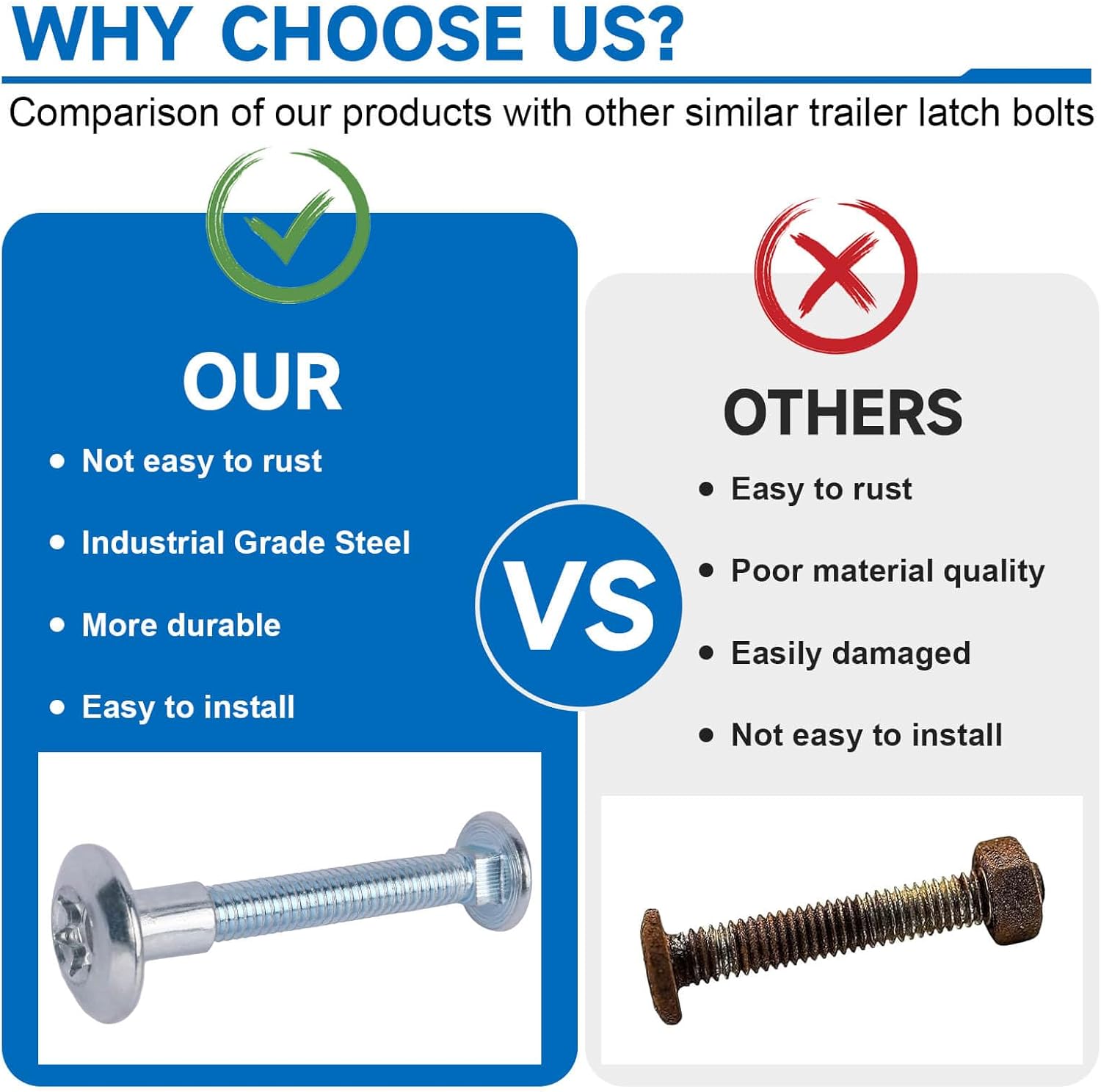 Fuoequl Trailer Hasp Bolt Kit for Trailer Cam Action Hasp (Trailer Hasp Bolt)