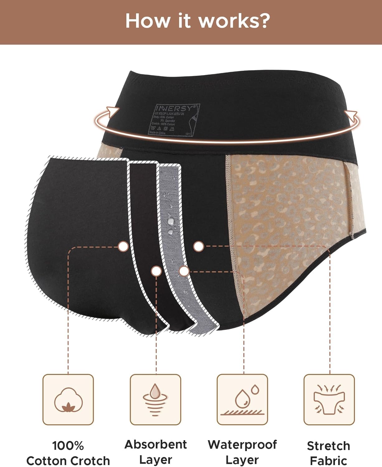 INNERSY Period Underwear for Women Leakproof High Waisted Menstrual Cotton Panties 3 Pack - Image 4