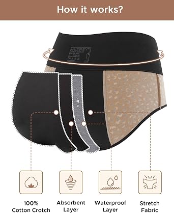 INNERSY Period Underwear for Women Leakproof High Waisted Menstrual Cotton Panties 3 Pack