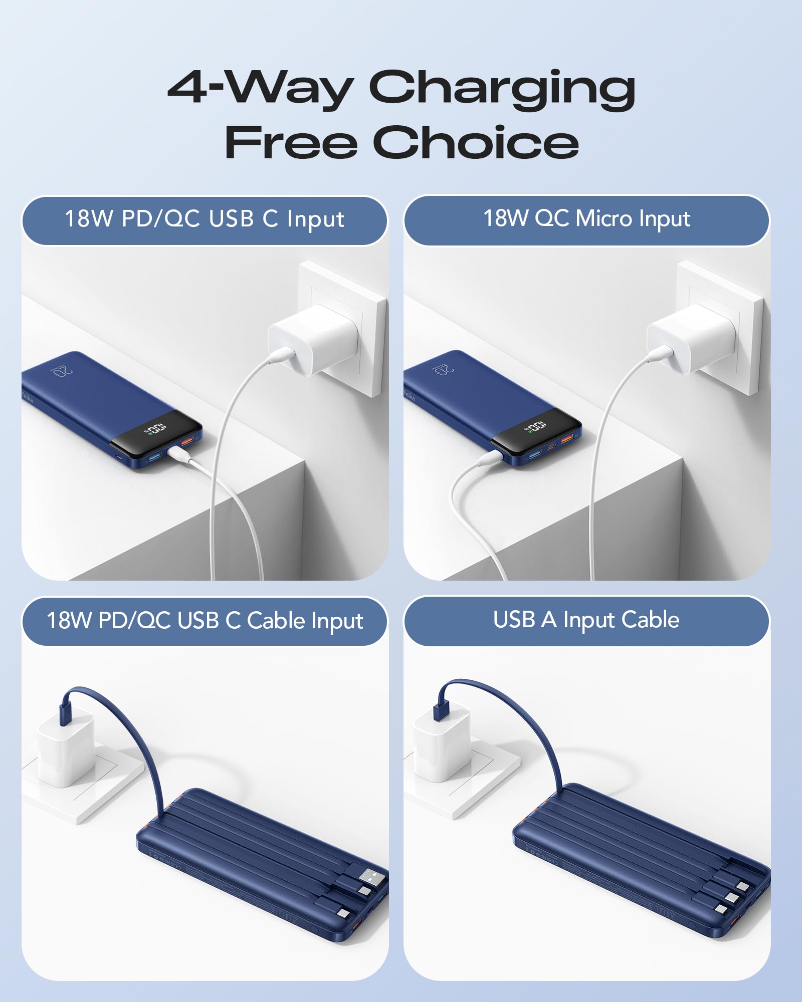 Orfeika Batería externa de 20000 mAh, carga rápida, cargador portátil con 4 cables integrados y 6 salidas, batería PD USB C de 20 W compatible con iPhone 16/15, Galaxy, Android, iPad y más (esencial