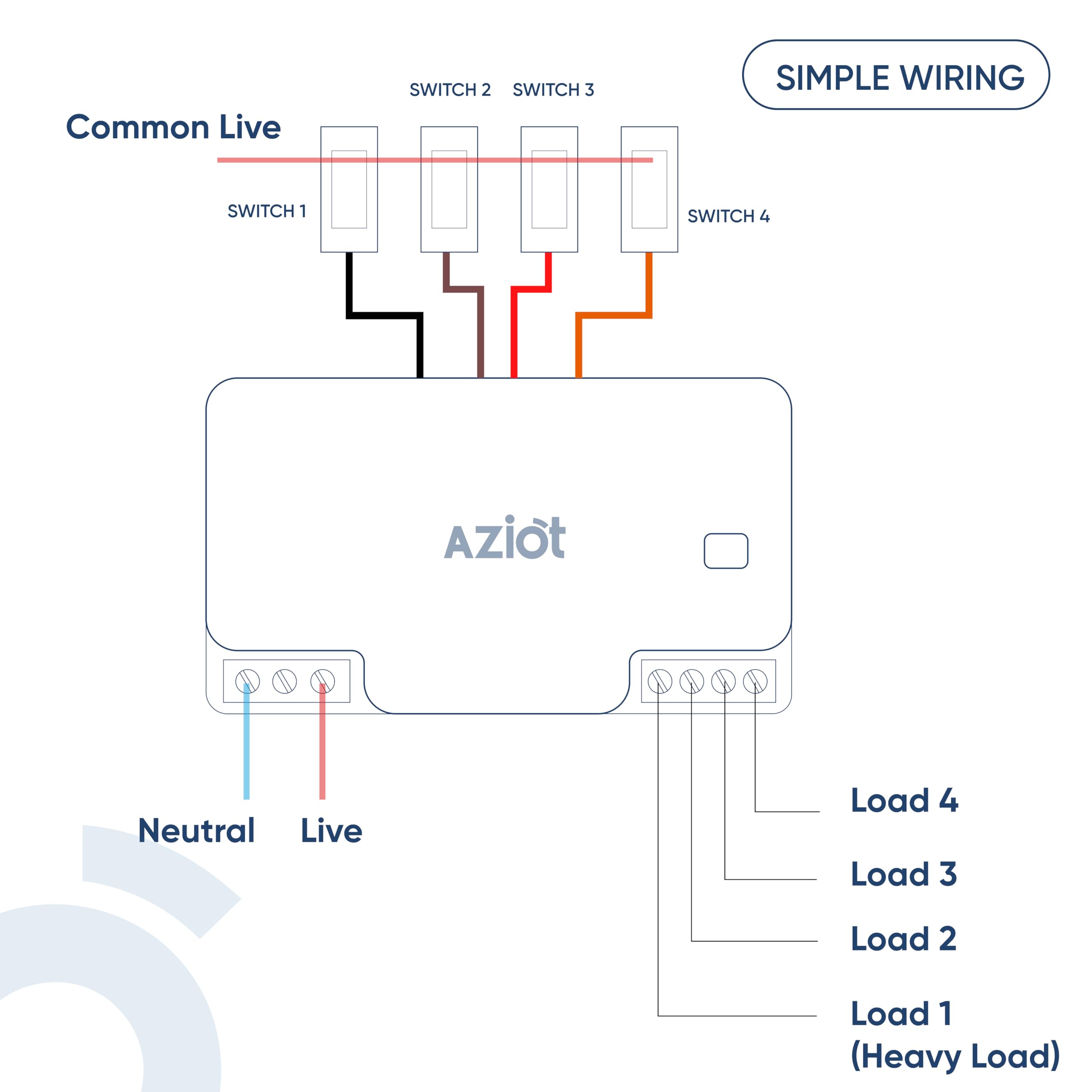 AZIOT Smart Switch - 4 Node WiFi & Bluetooth Control -7