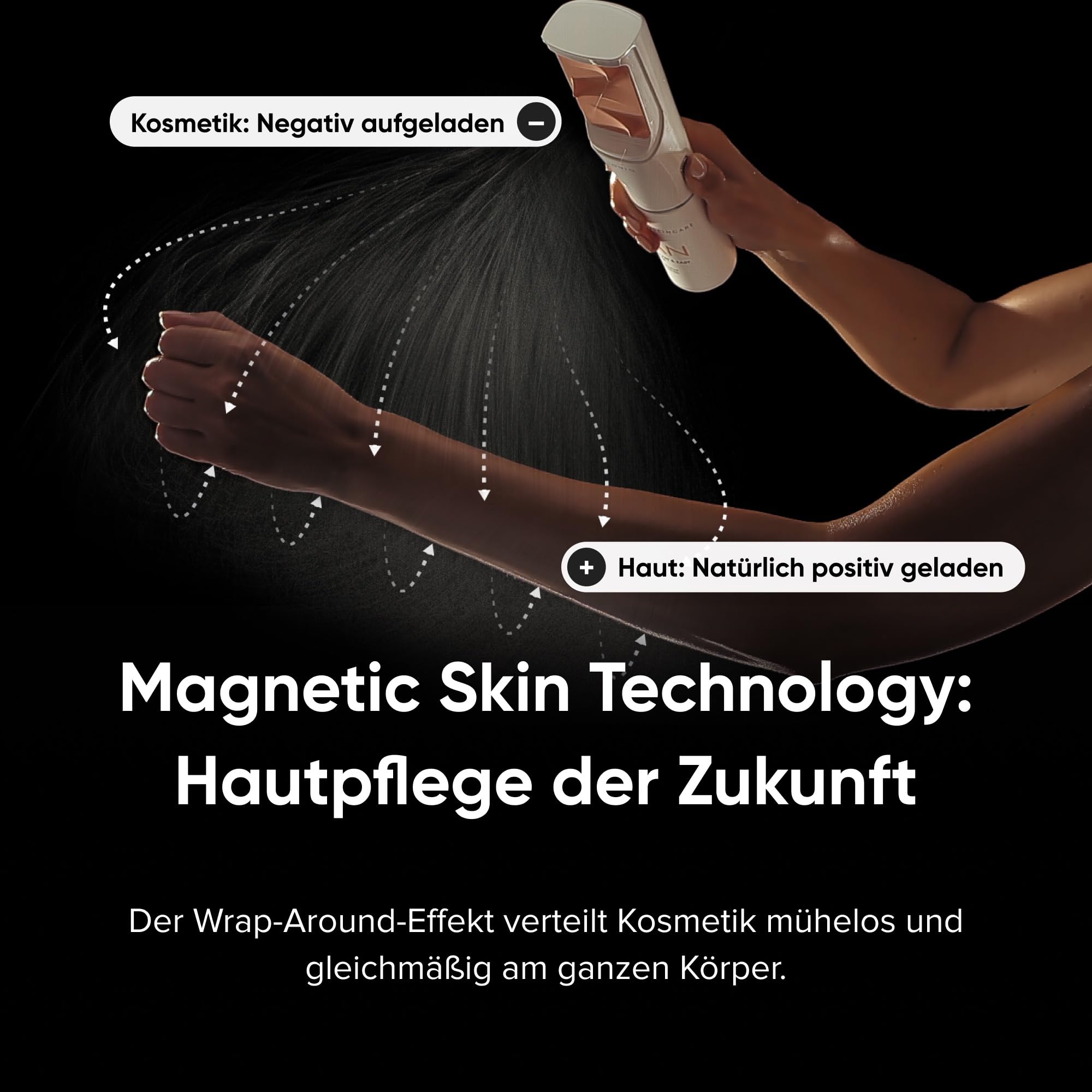 IONIQ Skincare – Selbstbräuner Spray Starter Kit mit IONIQ ONE Sprayer + TAN Medium Kartusche – Natürlich aussehende Bräune in nur 3 Minuten – vegan & ohne unnötige Zusatzstoffe
