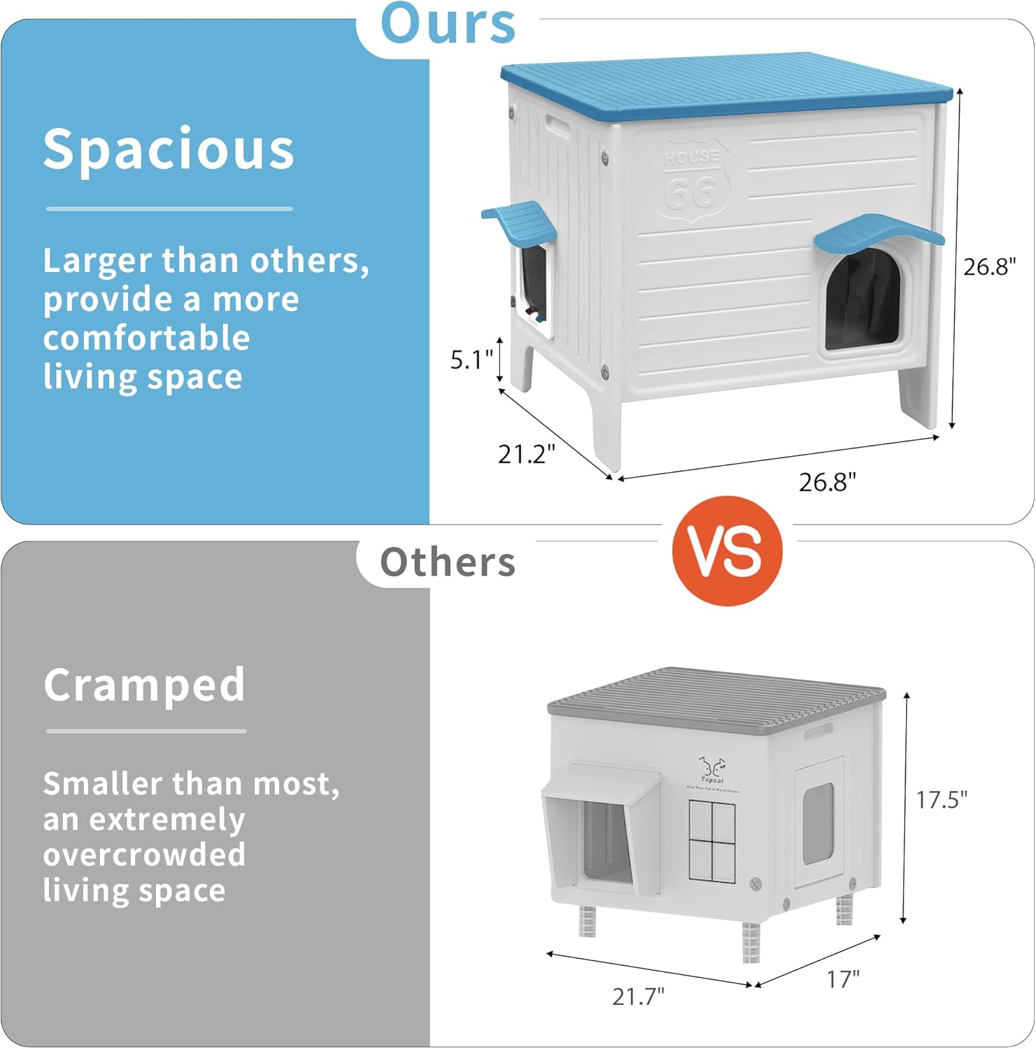 Rockever Insulated Outdoor Cat House, Waterproof Cat House for Outdoor Cats with Escape Door, Plastic Feral Cat House Outdoor Indoor, Spacious and Clean Easily (Blue,L)