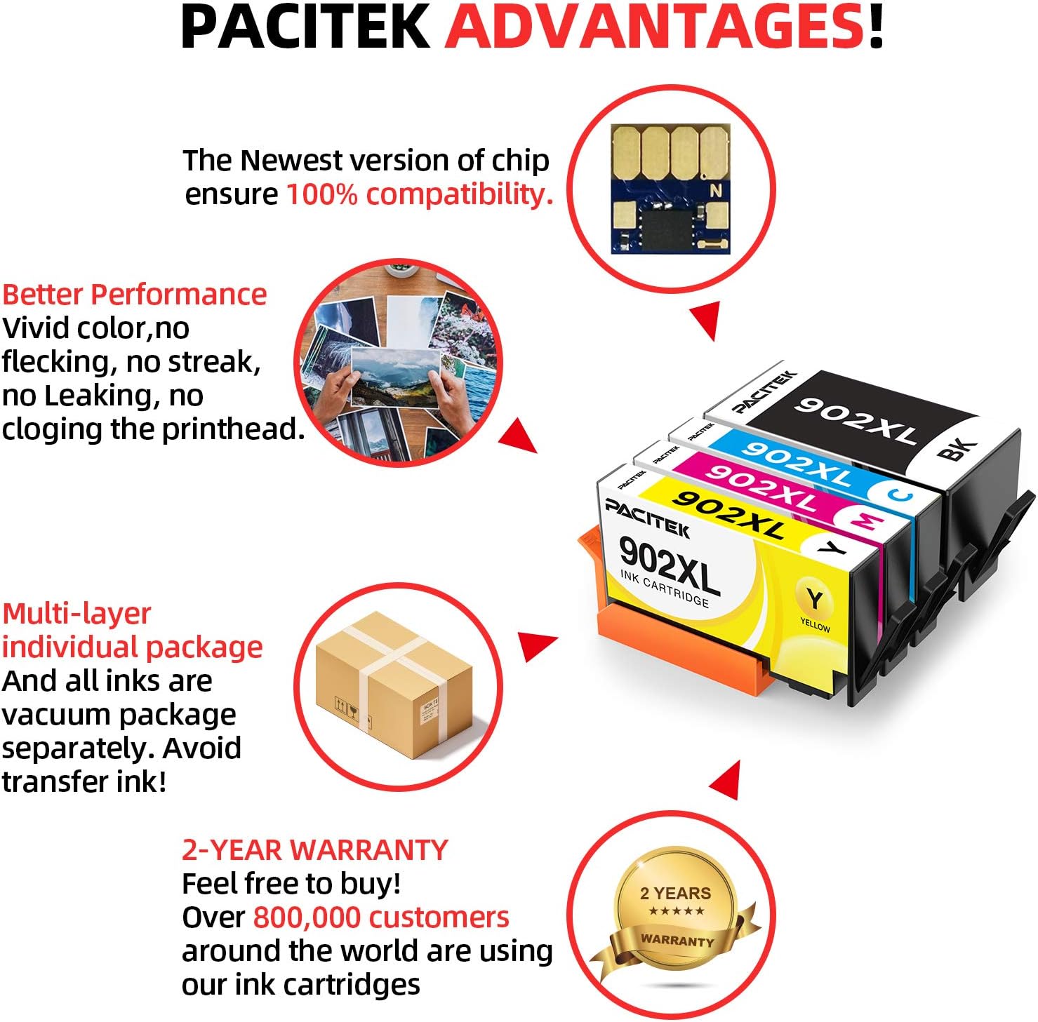 PACITEK Compatible Ink Cartridge Replacement for HP 902 XL 902XL with Advanced Chip Technology to use with Officejet Pro 6974 6968 6978 6975 6960 Officejet 6951 6954 6956 6958 6950 6962(4 Pack)
