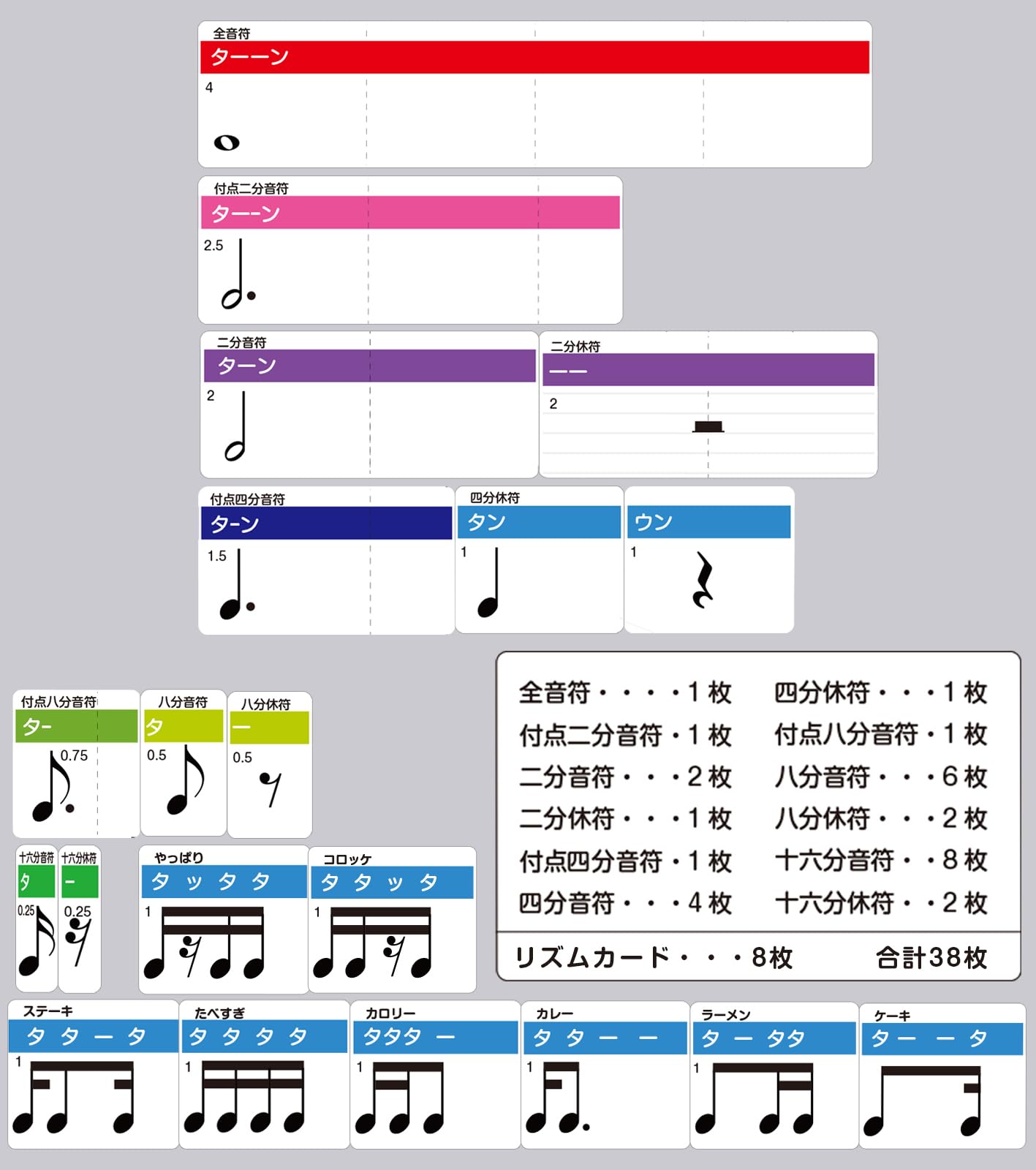 ③ フランス　アンティーク　音符　練習用カード　レア　119枚 ③ フランス アンティーク 音符 練習用カード レア 119枚 ③ フランス