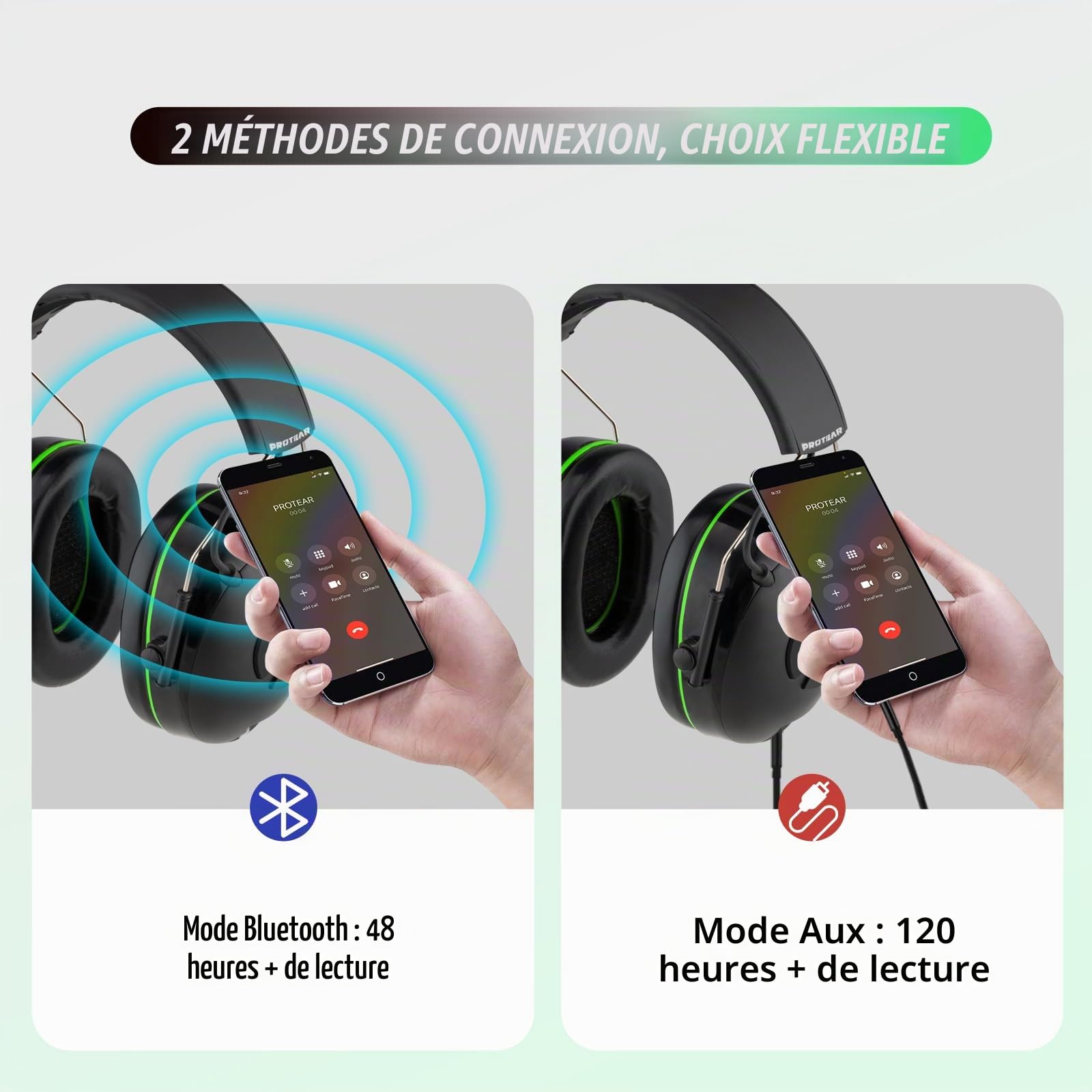 Casque anti Bruit bluetooth 5.4 Mixte, haut-parleurs haute fidélité,Microphone intégré, 120h + de lecture, protection auditive idéale pour la tonte, le travail du bois, SNR 30 dB
