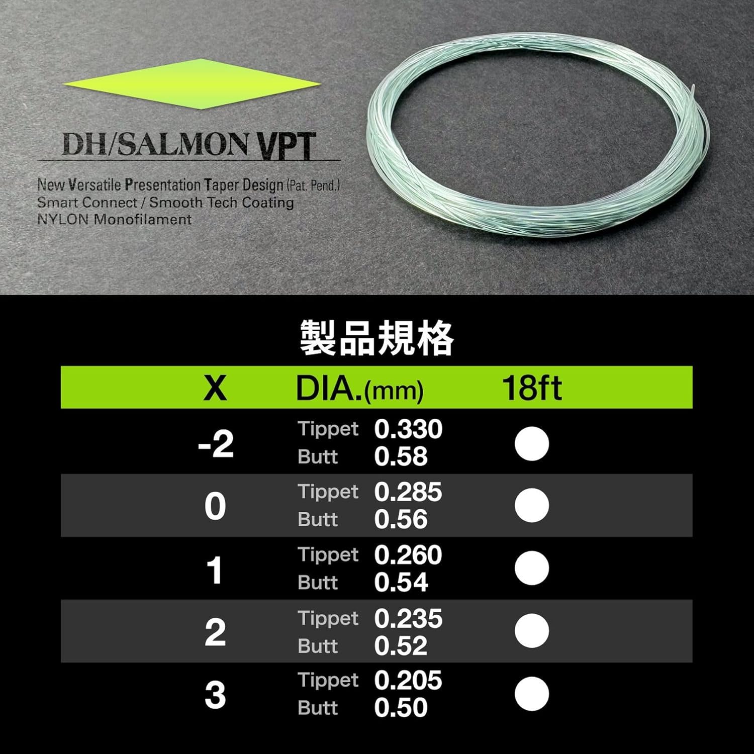 BARIVAS TL-79 Taper Dolder DH/Salmon VPT 18ft Natural Green #-2X