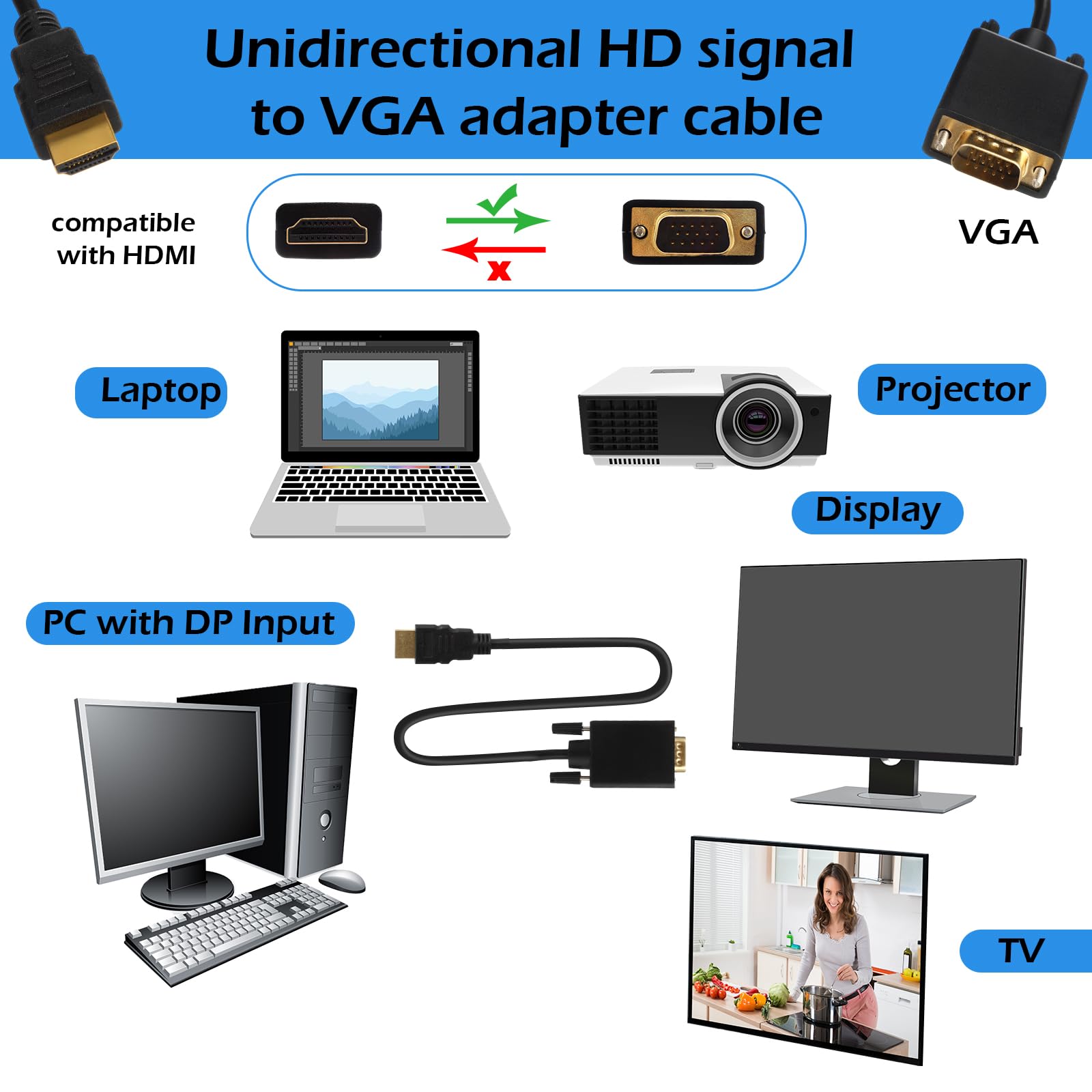 Confezione da 10 cavi da HDMI a VGA, da 3,5 m, unidirezionali (da maschio a maschio) placcati oro, adattatore da HDMI a VGA per monitor, computer, laptop, PC, HDTV proiettore