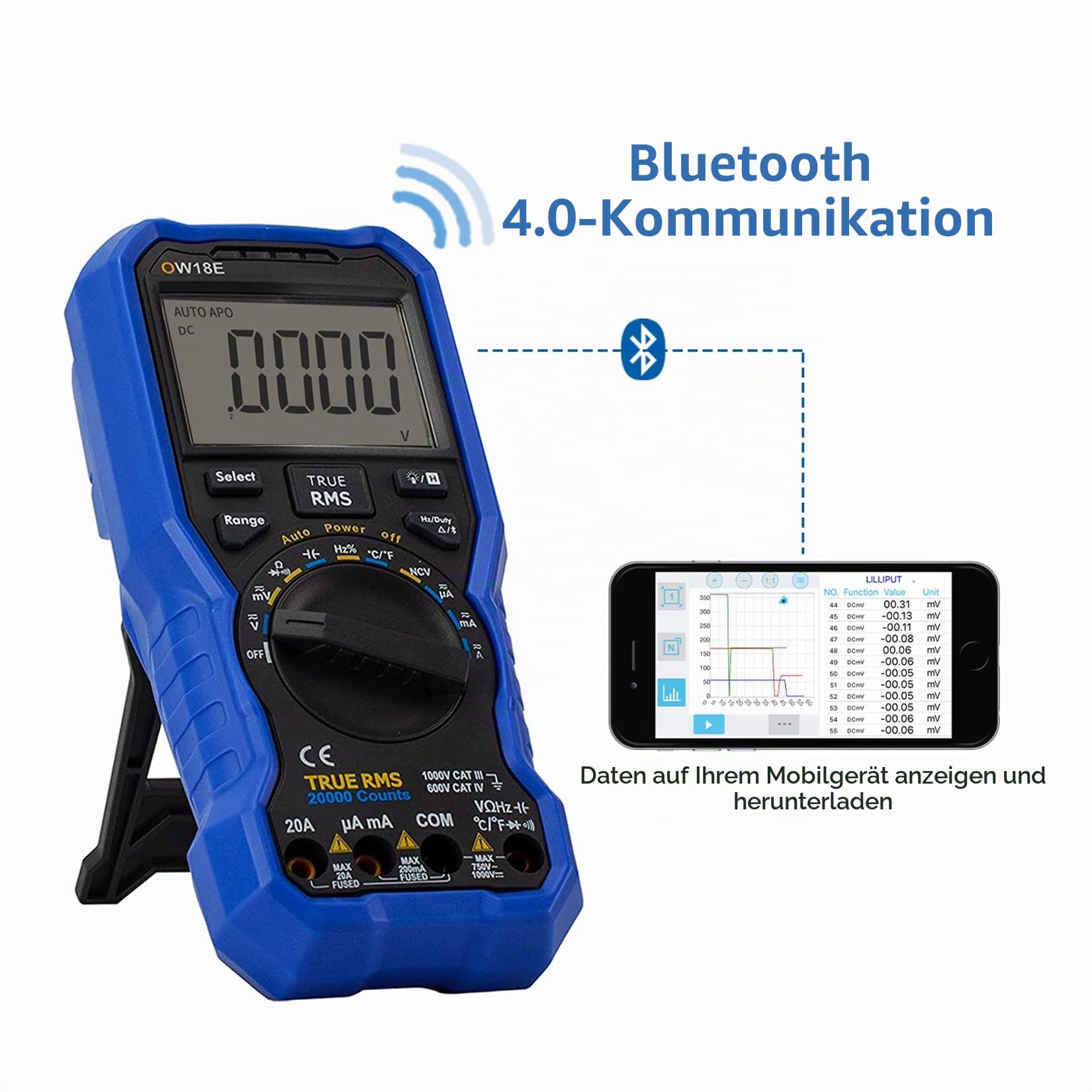 OW18E Digital multimeter,20000 Zählung True-RMS Voltmeter Ohmmeter, Hintergrundbeleuchtung LCD-Display, Bluetooth-Verbindung, für AC/DC Spannung Strom Widerstand Kapazität Diodentemperatur