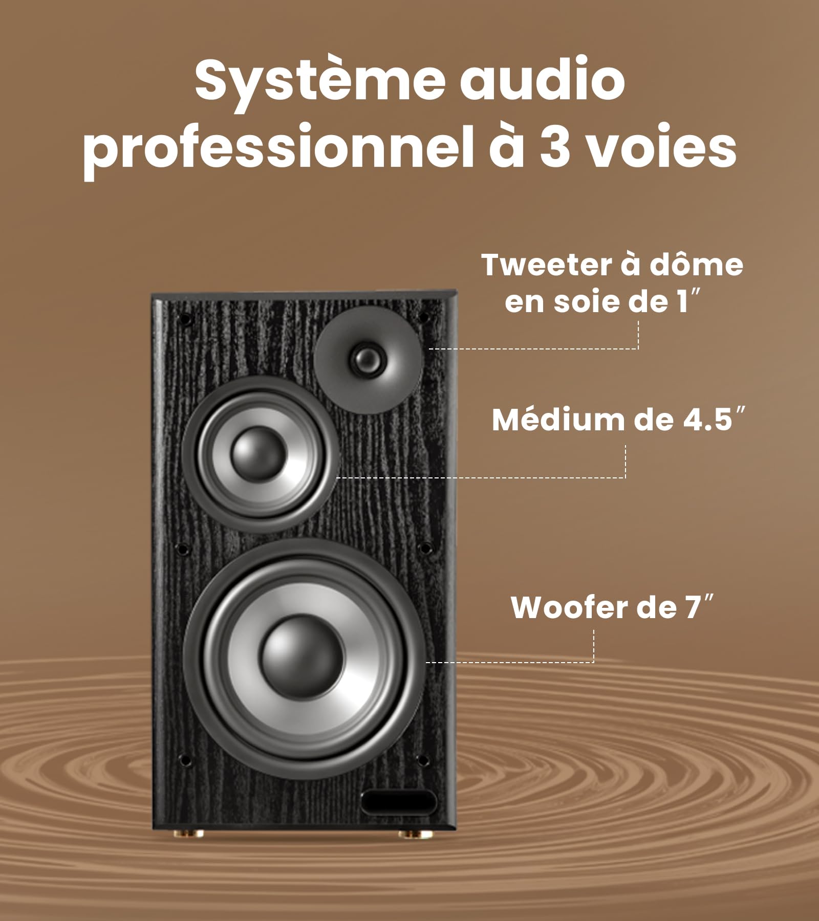 Edifier R2750DB MKII 144W Enceintes Bibliothèque Amplifiées 3 Voies - Noyer