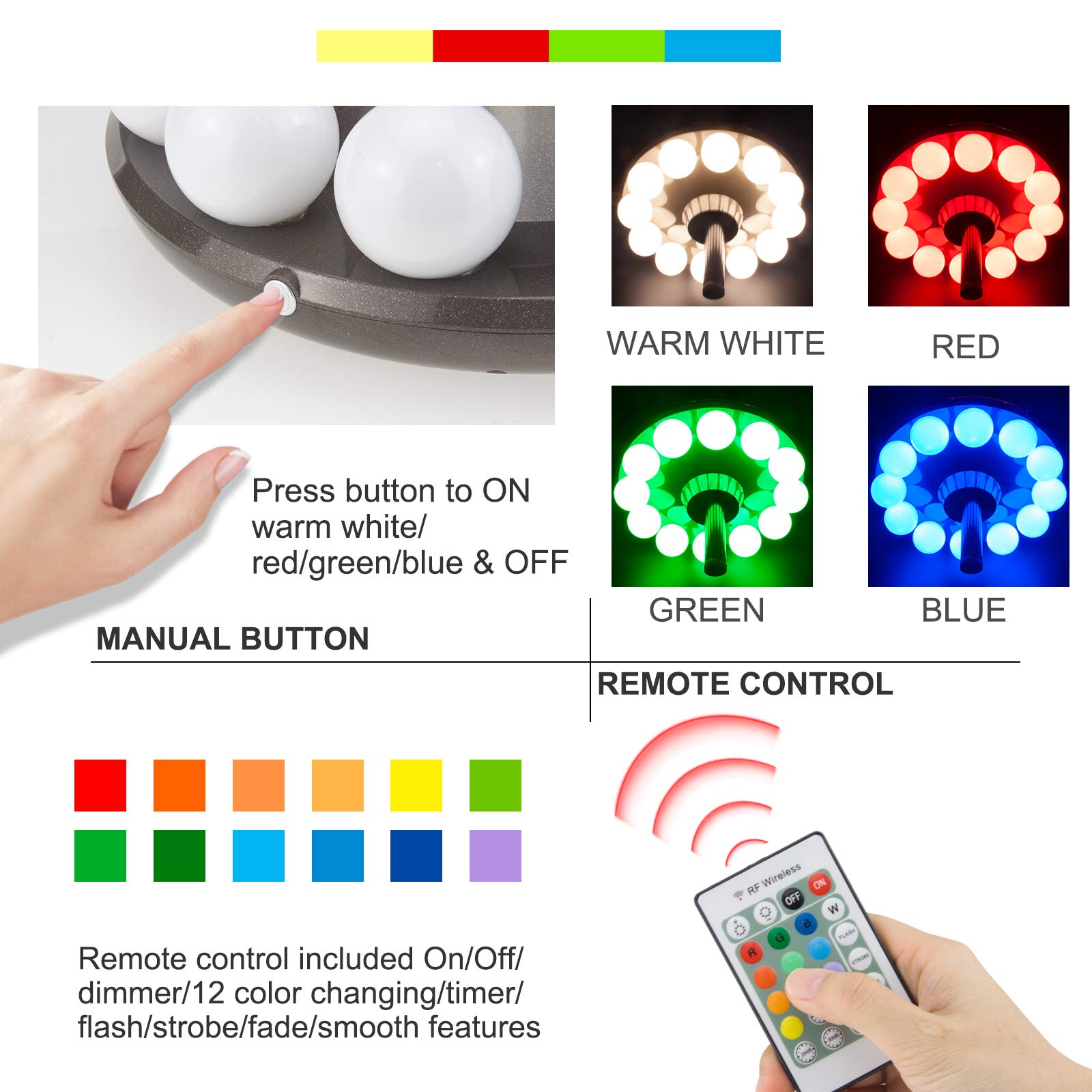 HONWELL Luz para sombrilla de patio, 12 bombillas LED de plástico para sombrilla, Luz de patio al aire libre que funciona con pilas con temporizador, control remoto para sombrilla, tiendas