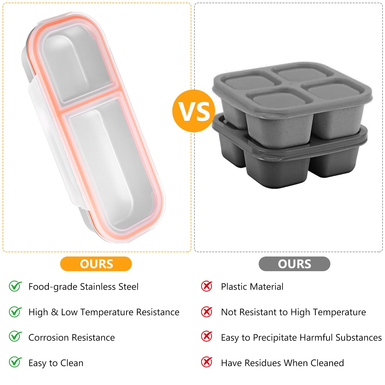 Pudełko na przekąski z przegródkami, pudełko na kanapki ze stali nierdzewnej z przegródkami, szczelne pudełka Meal Prep, pudełka na kanapki z przegródkami, Bento Box, szczelne pudełko na