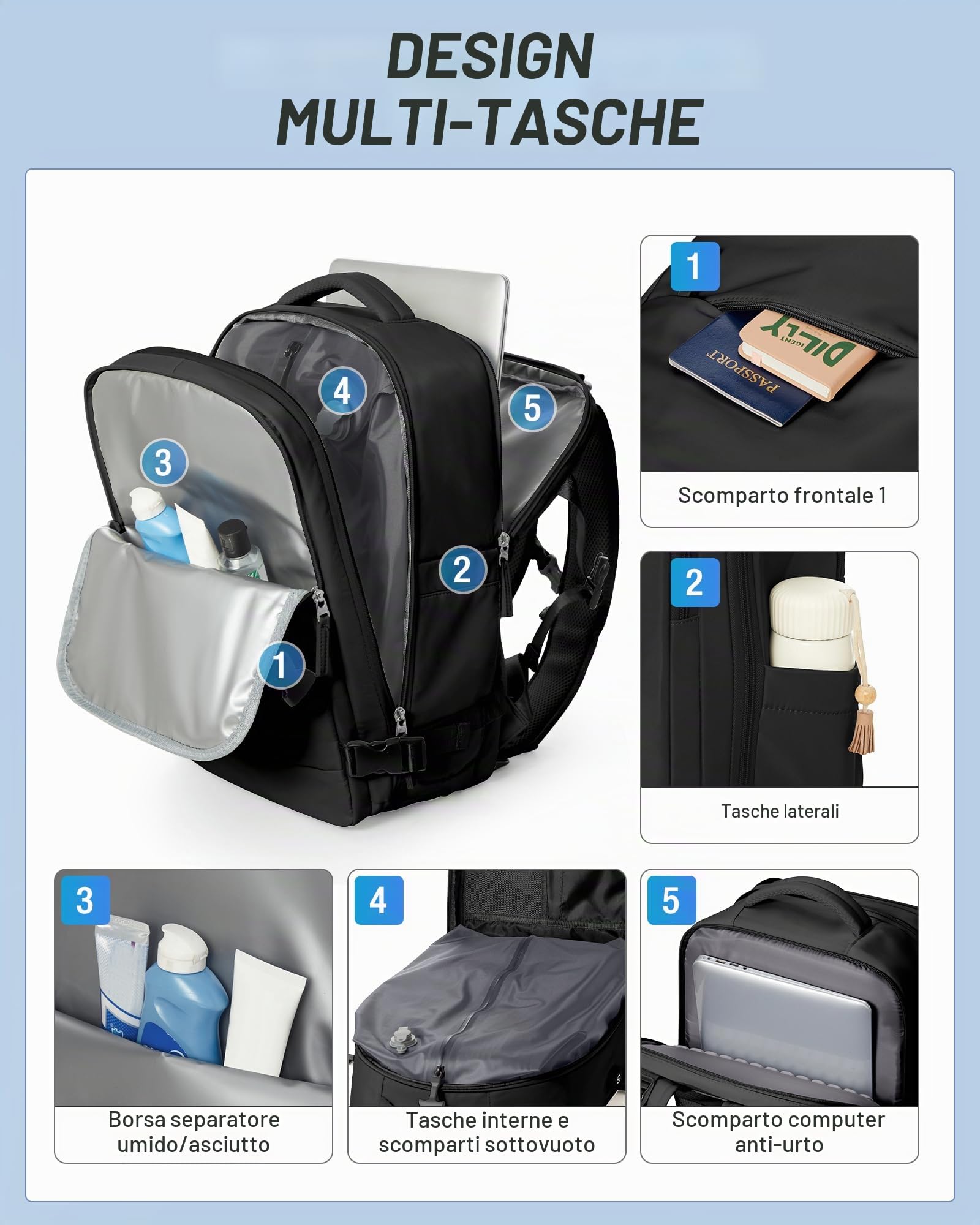 SEAFEW Zaino Ryanair 40x30x20 Sottovuoto Bagaglio a Mano Donna Zaino da Viaggio 40x30x20 Wizzair Borse da Cabina per Easyjet Uomo per Laptop 14 Pollici Trekking Casual Daypack,C01-Nero