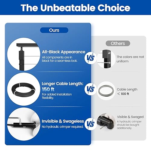 Miniatura 5 de Muzata Kit de barandilla de cable modular negro de 5 a 10 pies, kit de postes de 42 pulgadas, juego completo de sistema de barandilla de cable para