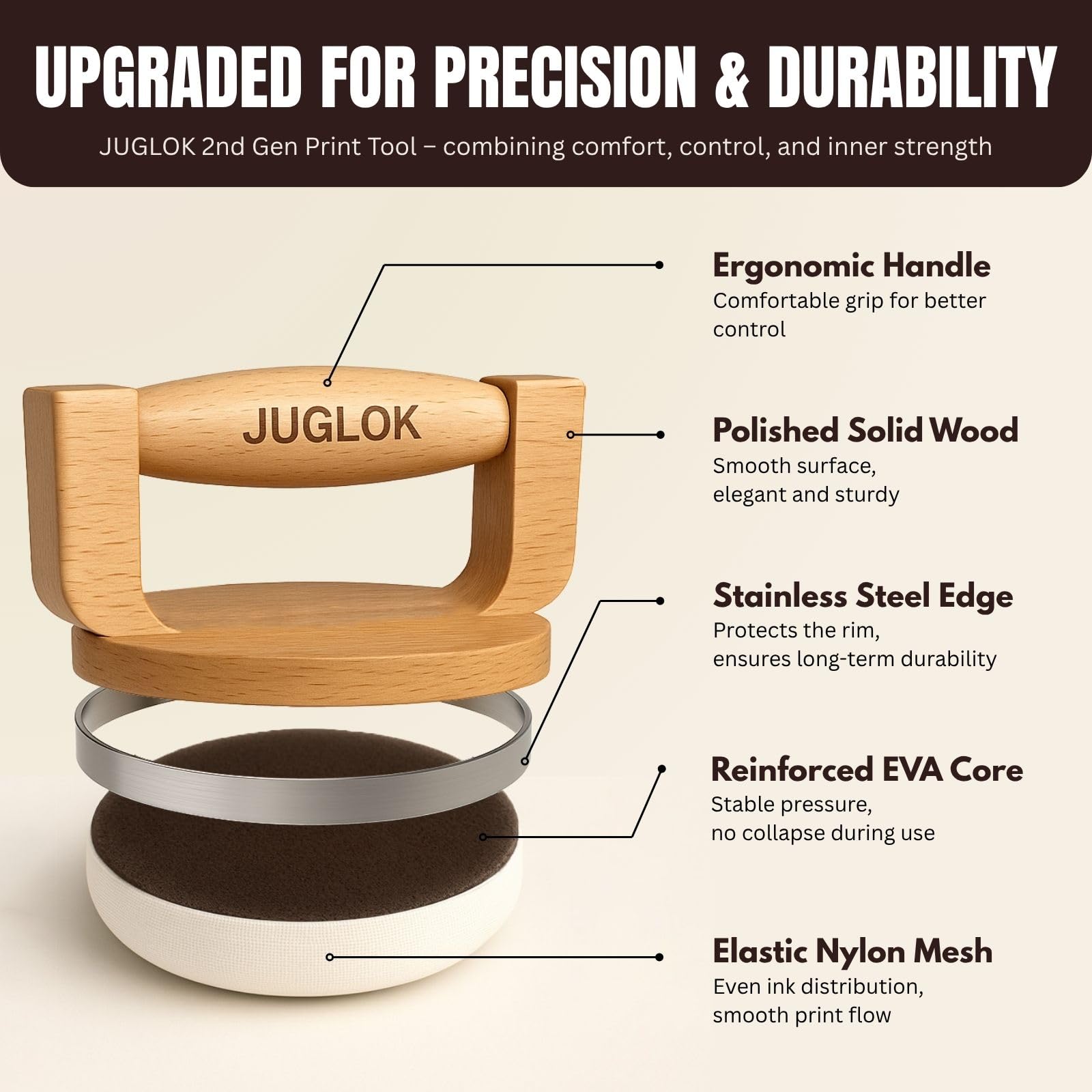 Strumento di stampa in legno da 10,2 cm per stampa a blocchi, manico ergonomico e base in nylon, ideale per Linocut, timbri in gomma, scrapbooking (Espresso Walnut)