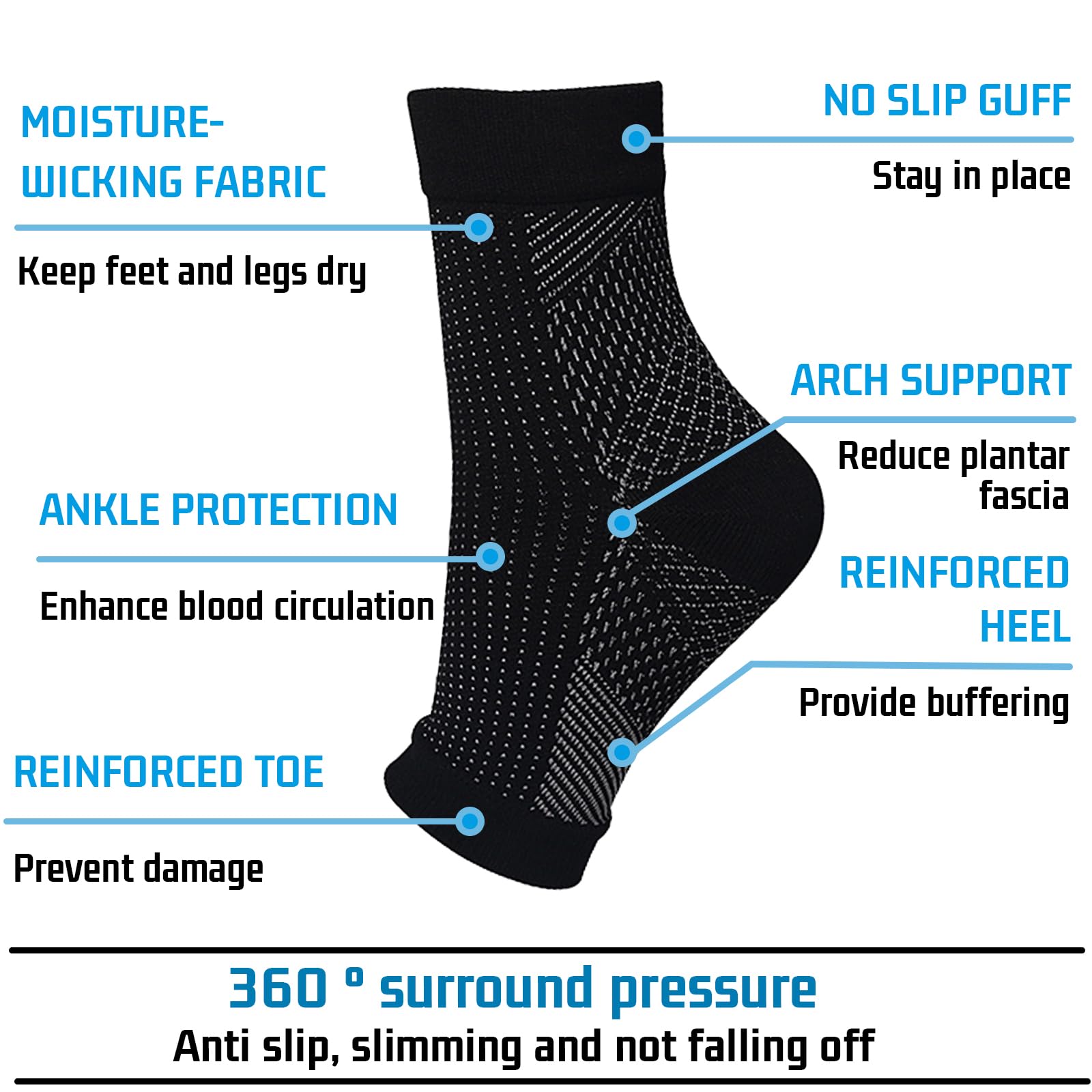 2 Pares Calcetines de Compresión Ortopédicos, Calcetines Compresivos para Mujer y Hombre, Calcetines para Fascitis Plantar y Neuropáticos