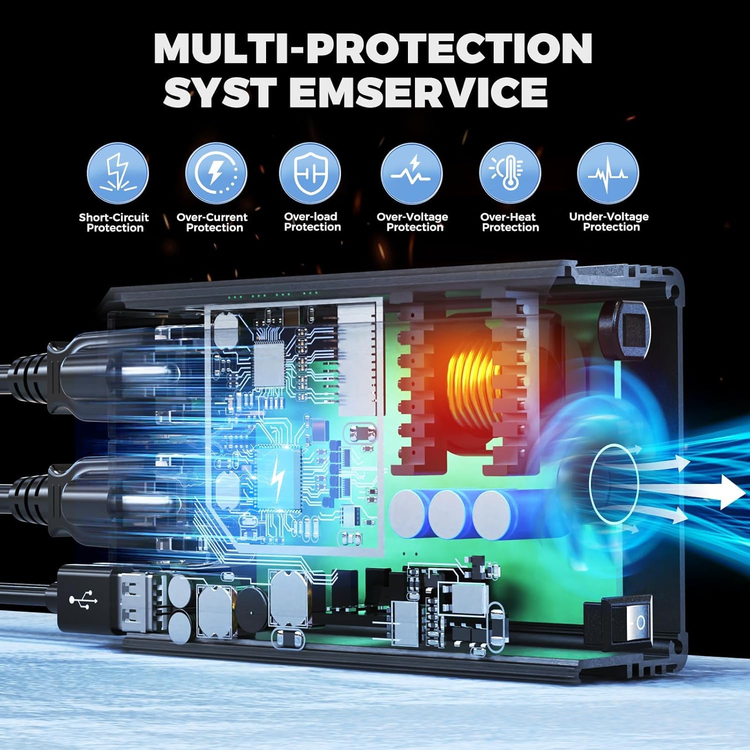 300W Portable Power Inverter Compatible with DeWALT 20V Battery –Ecarke Outdoor Battery Converter with 3USB&Type C&AC Outlets, Converting DC 20V to AC 110V, for Camping RV Emergency Power - Image 4