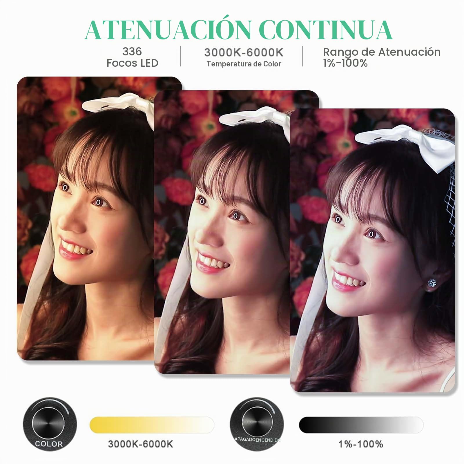 Godox LR150 Anillo de luz LED con Tripode y Tres Soportes de Móvil 360° | 38W, 3000K-6000K, CRI>90, TLCI>90, Brillo 1%-100%, 18Pulgadas para Móvil, Cámara, Youtube, Selfie Vídeo, Fotográfica, etc