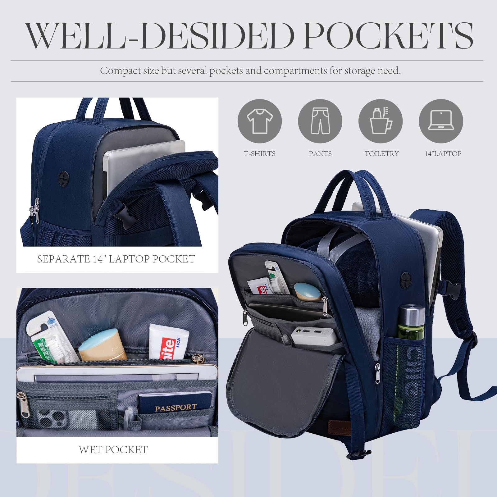 Zaino per Ryanair 40x20x25 Zaino da Viaggio Aereo Bagaglio a Mano Borsa Zaini da Viaggio Travel Bag Cabina per Easyjet Wizz