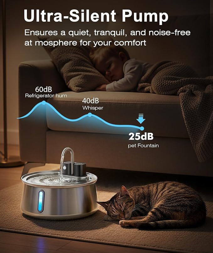 Fuente de Agua para Gatos Inalámbrica CEESC Acero Inoxidable, 4L miniatura 6