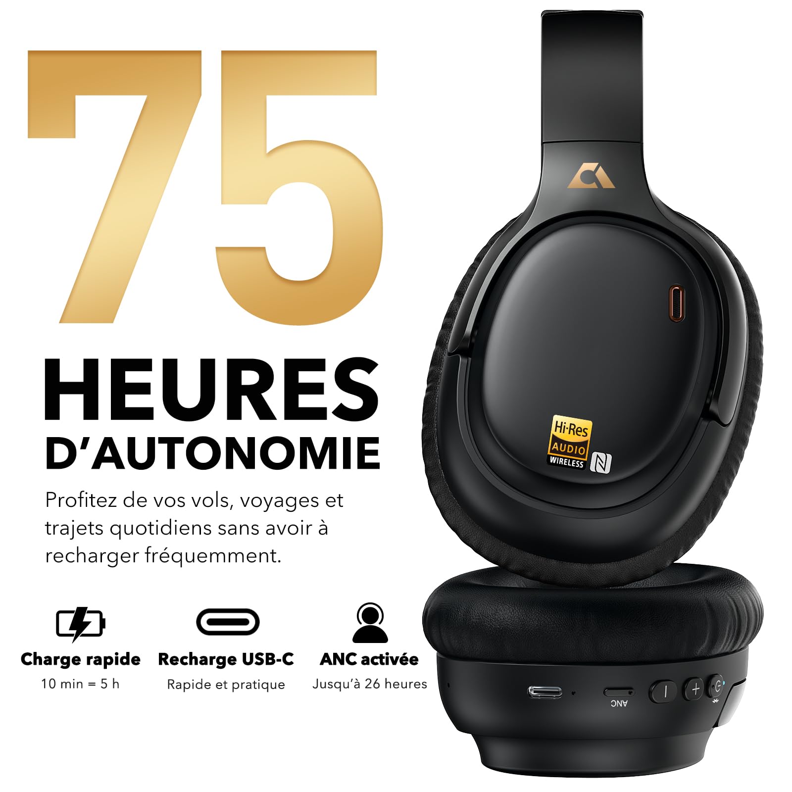 1Mii E700 Casque Bluetooth sans Fil avec Réduction de Bruit Active, Noir | ANC Hybride, Hi-Res Audio LDAC, Confortable pour Trajets, Voyage, Études, aptX Low Latency pour TV, Maison, Bureau, Avion
