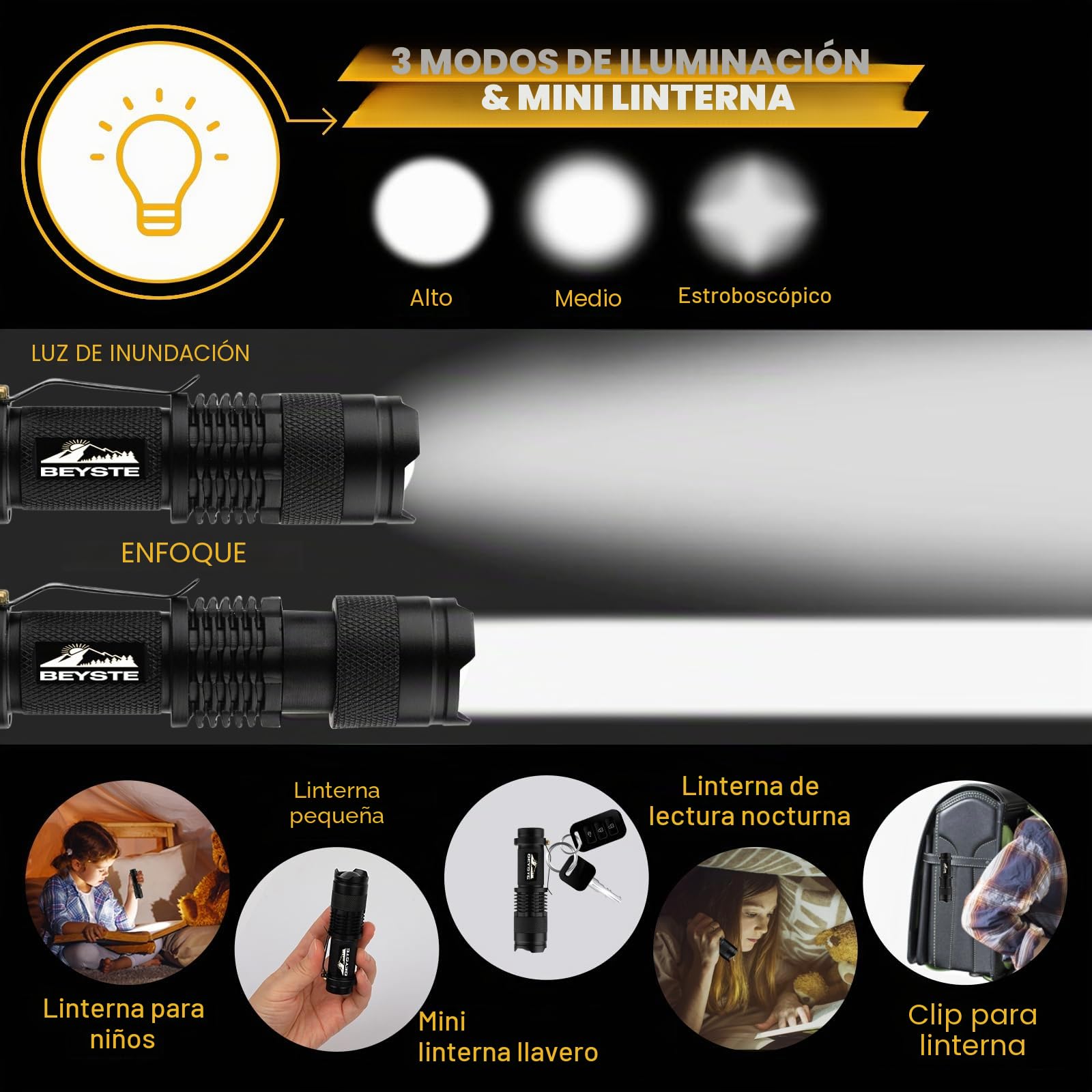Linternas LED Alta Potencia, Grande Linterna LED Recargable, Linterna Potente Largo Alcance, 1000000 Lumens Linternas Tactica Policial, 2 Interruptores, 5 Modos