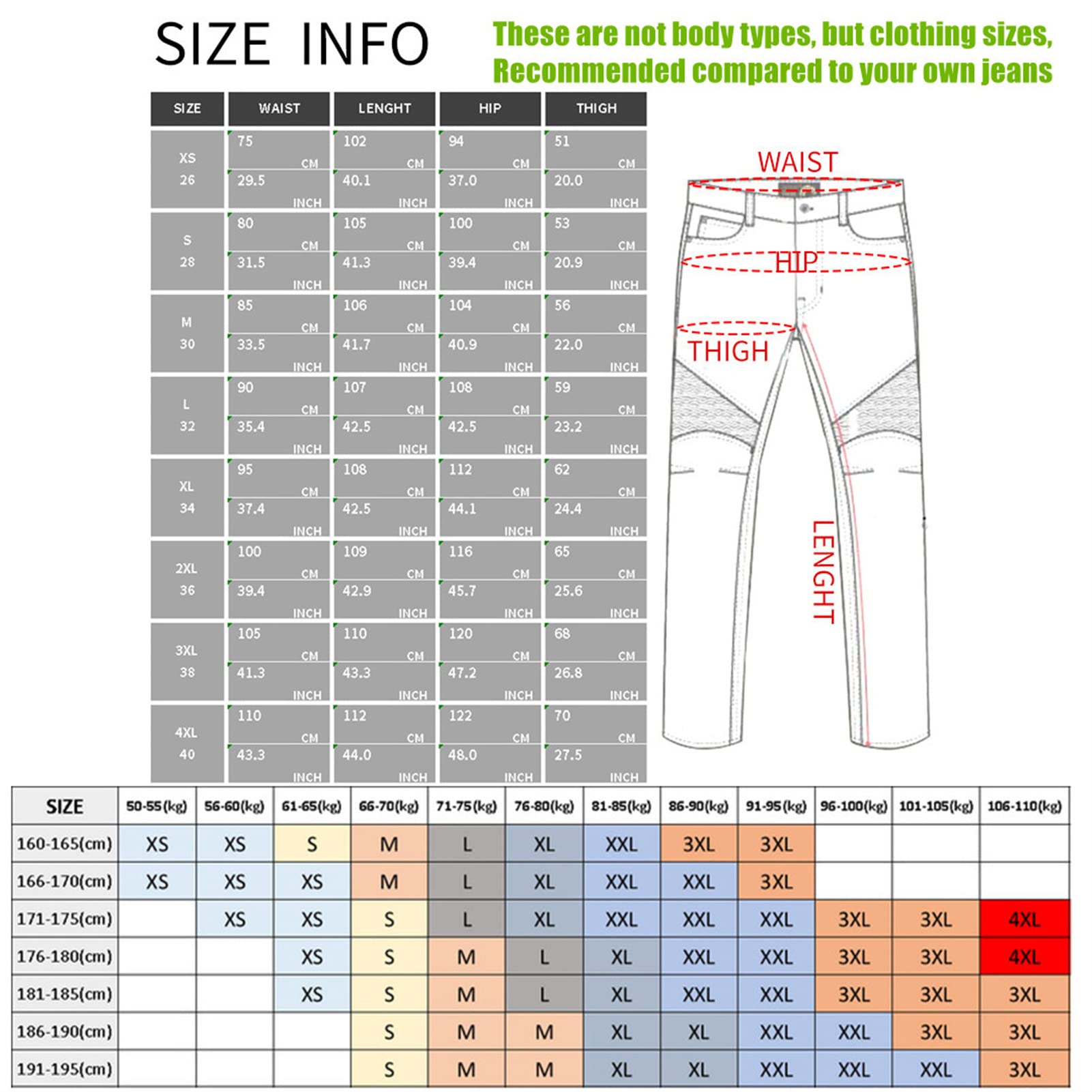 Pantaloni Moto Uomo, Traspirante Elastico Jeans, Kevlar Traspirante - Impermeabile E Antivento Pantaloni Protettivi Pantaloni Moto Uomo, 4 X Pad di Protezione