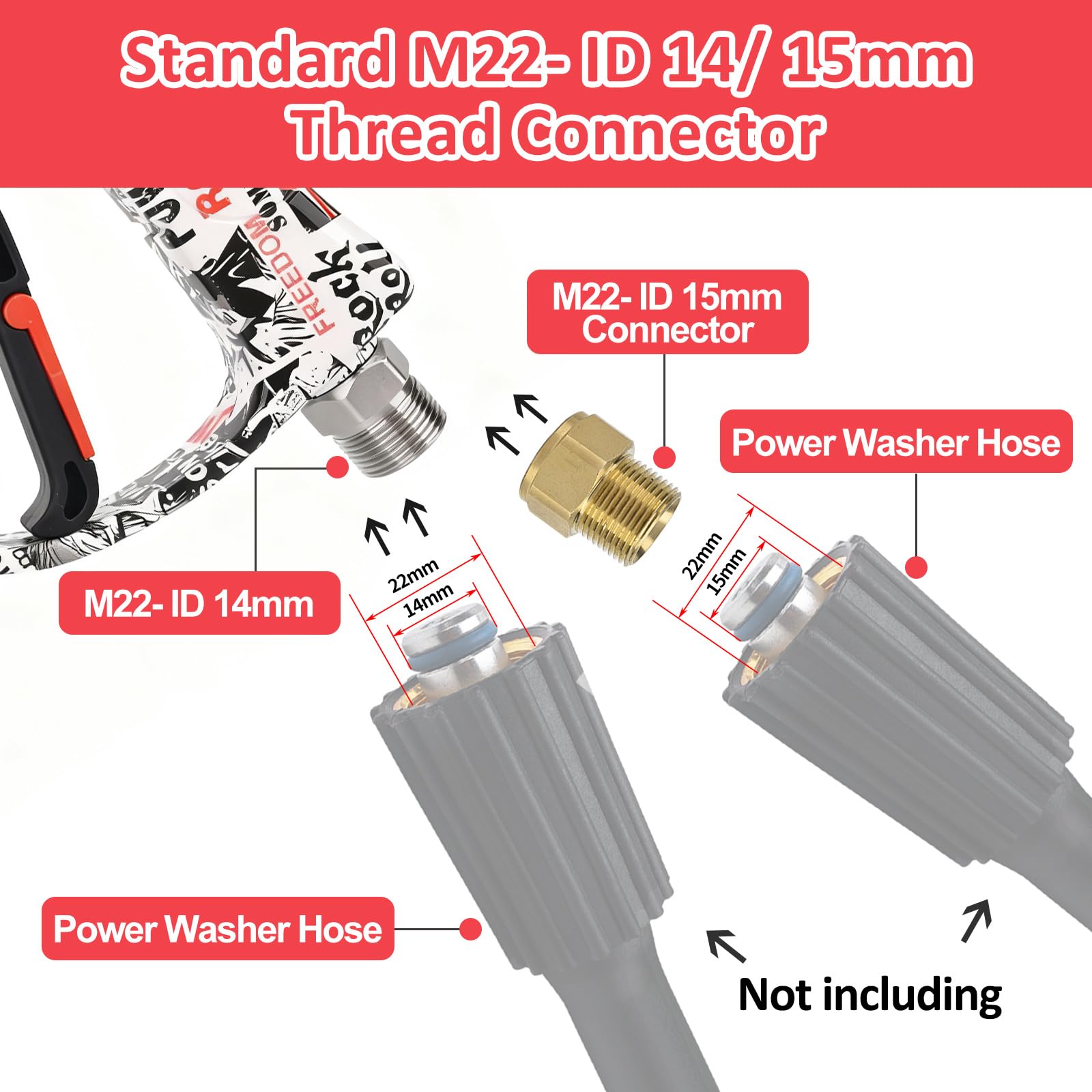 BEAR FORCE Pistola idropulitrice 3000 PSI con mini cannone in schiuma da 32 once e ugello orifizio 1,10 mm, pistola a spruzzo regolabile per idropulitrice, pistola a spruzzo con attacco rapido