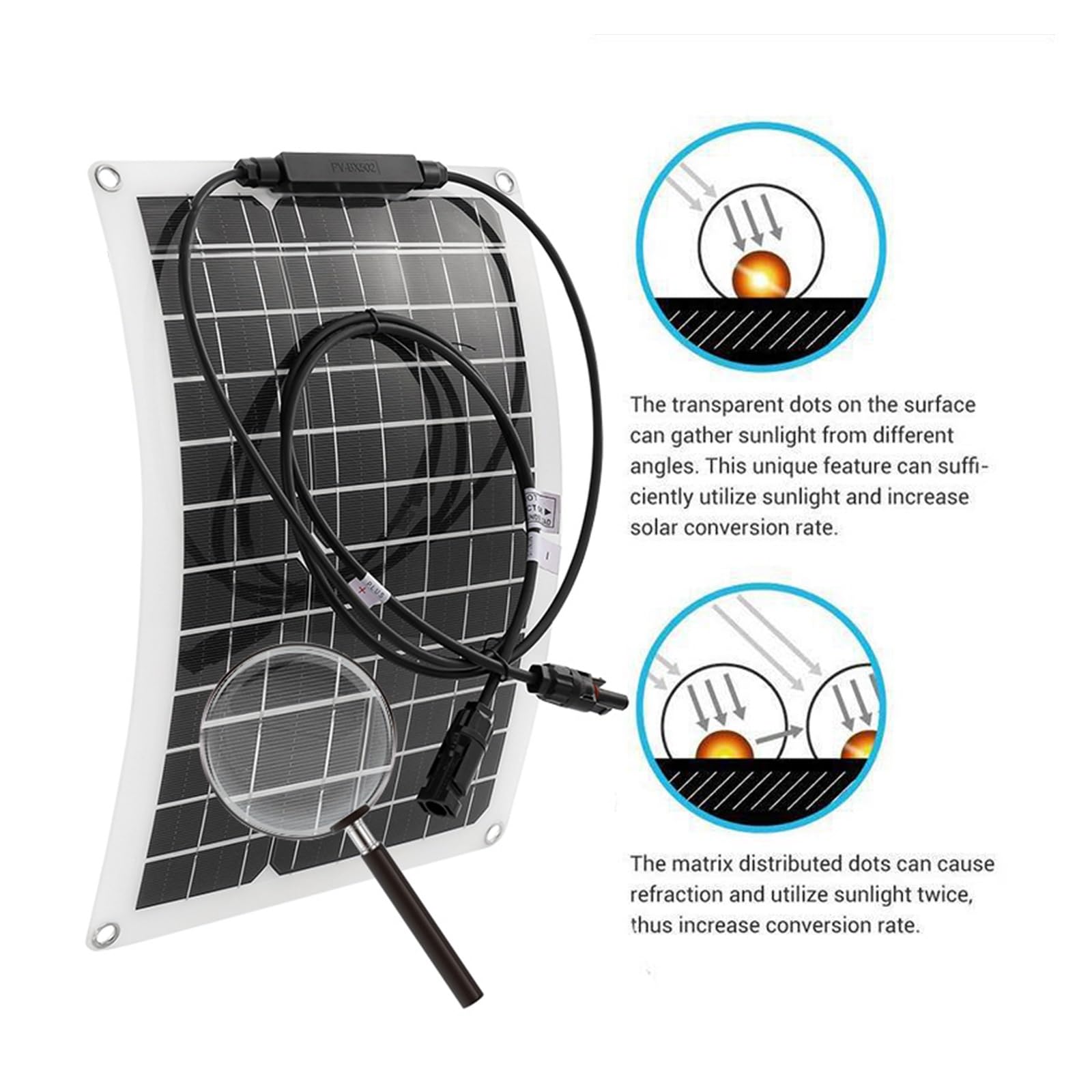 Solarstromanlage for Wechselrichter-Kit, Solarpanel-Batterieladegerät mit Controller, Heimnetz, Camp-Telefon Einfache Installation(1200W Inverter kit)
