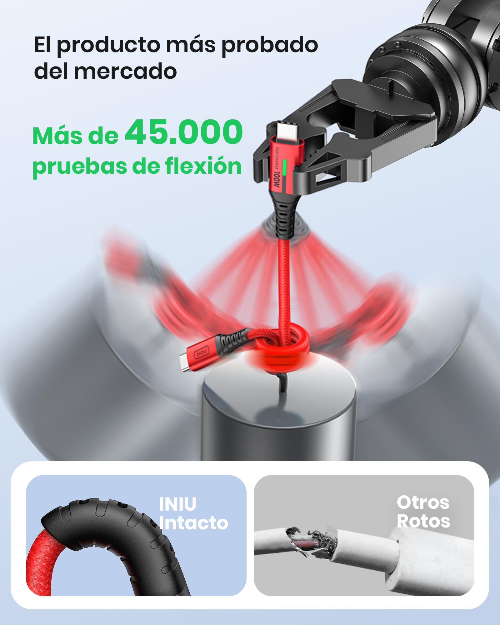 INIU Cavo USB Type-C to Type [2m+2m, Rosso] 100W PD 5A Cavo USB C USB C QC4,0 Nylon di Ricarica Rapida Tipo C a USB C compatibili con Samsung S21 S20 Note iPad MacBook Pro Huawei Xiaomi.